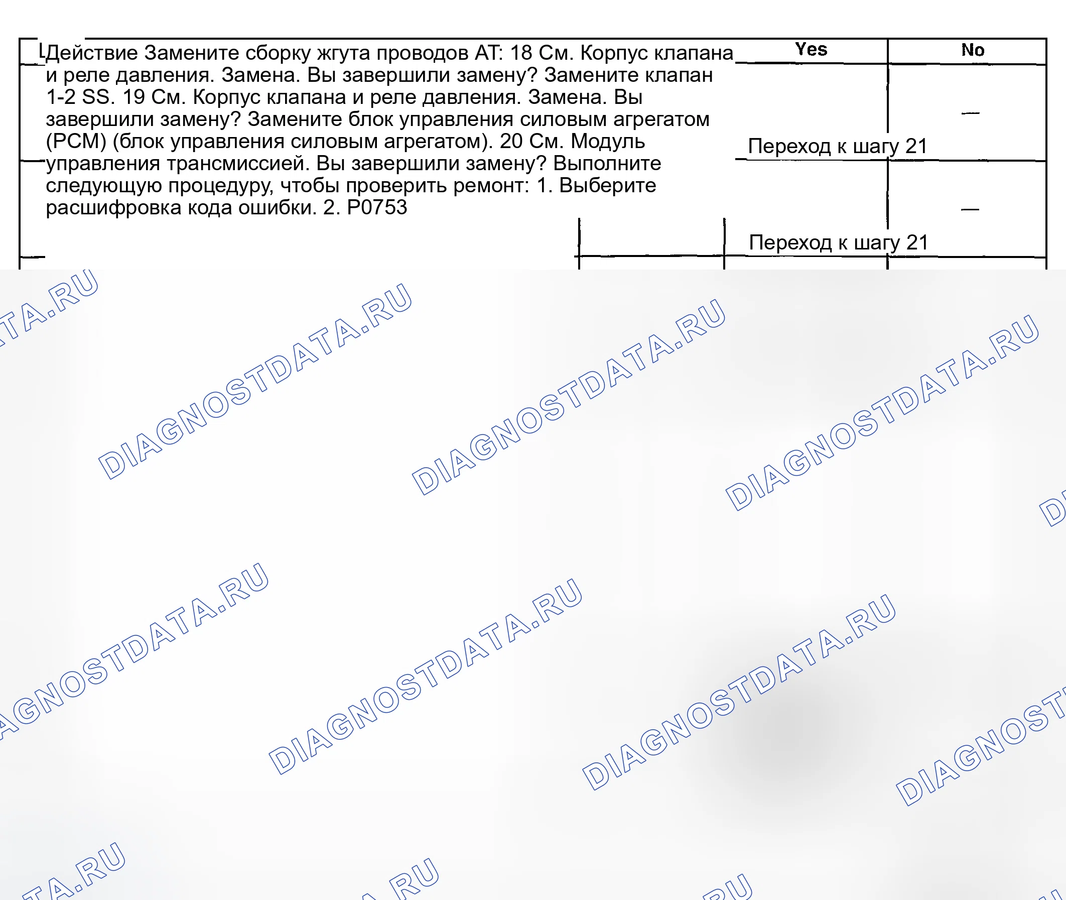 Рис. 202. GMC Savana Special G3500 