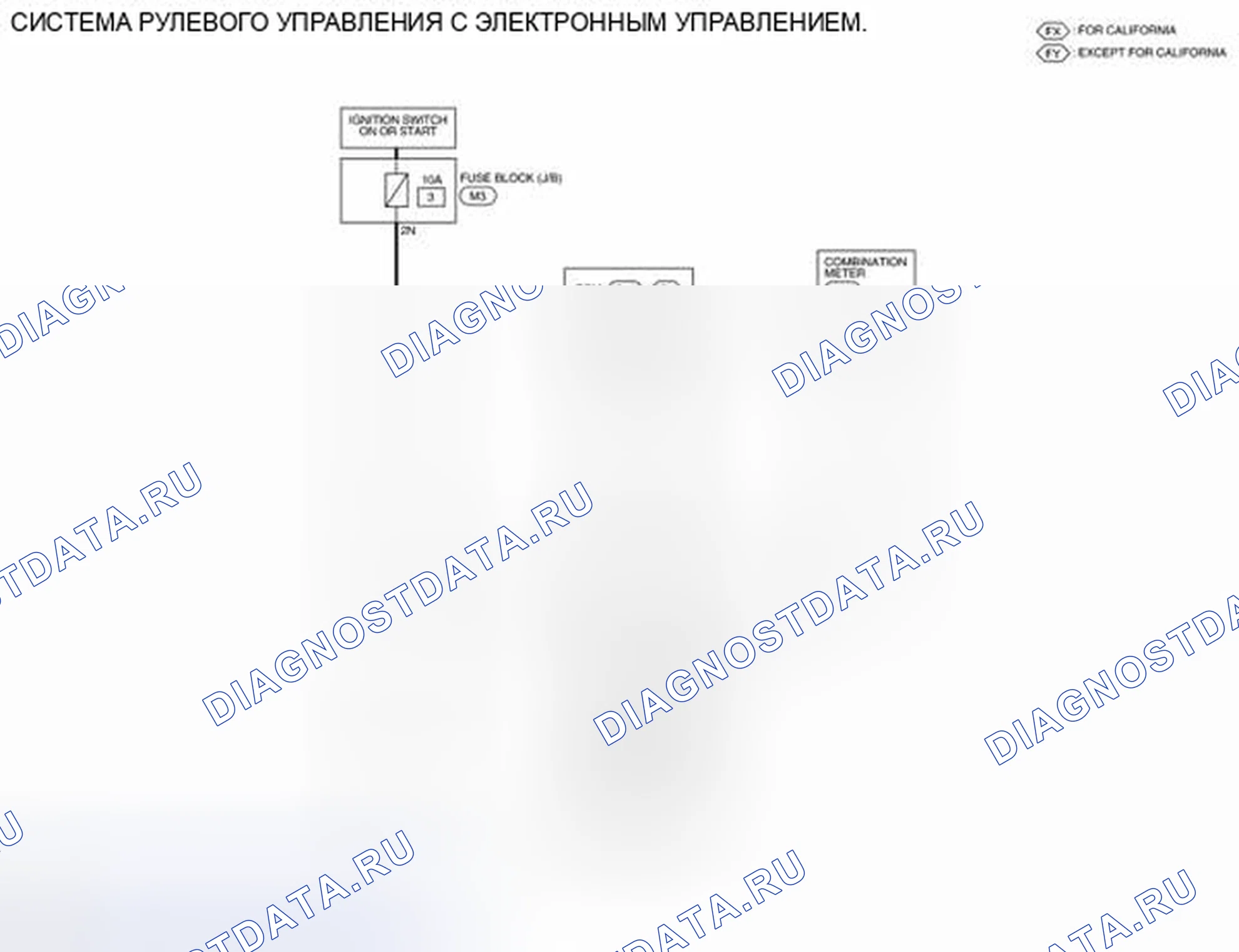 Рис. 32: электросхема. Nissan Altima L33