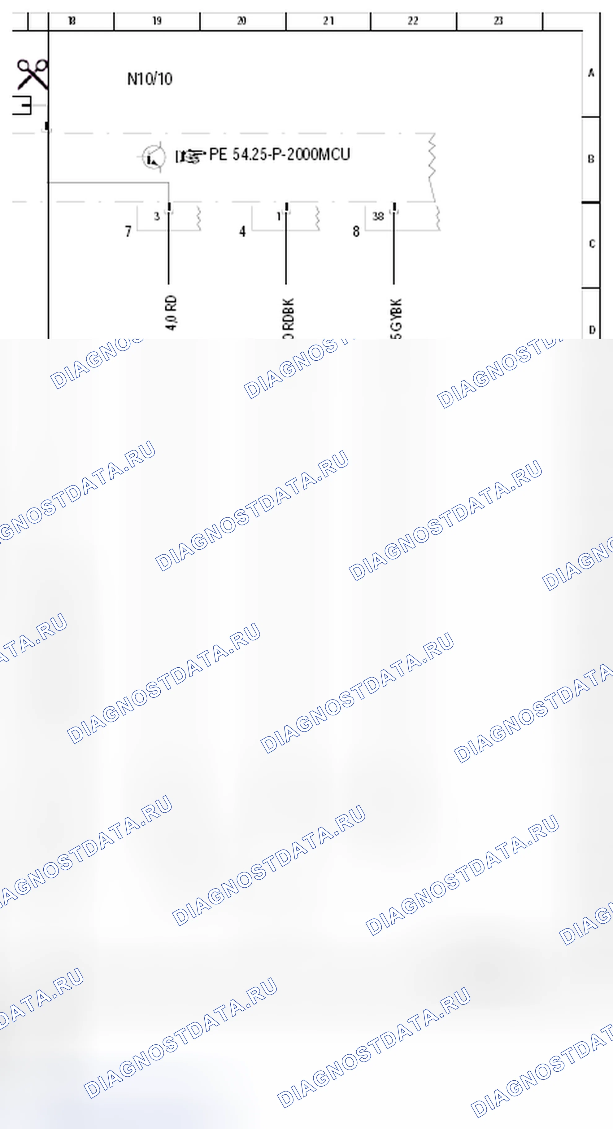 Рис. 25. Kia Soul I