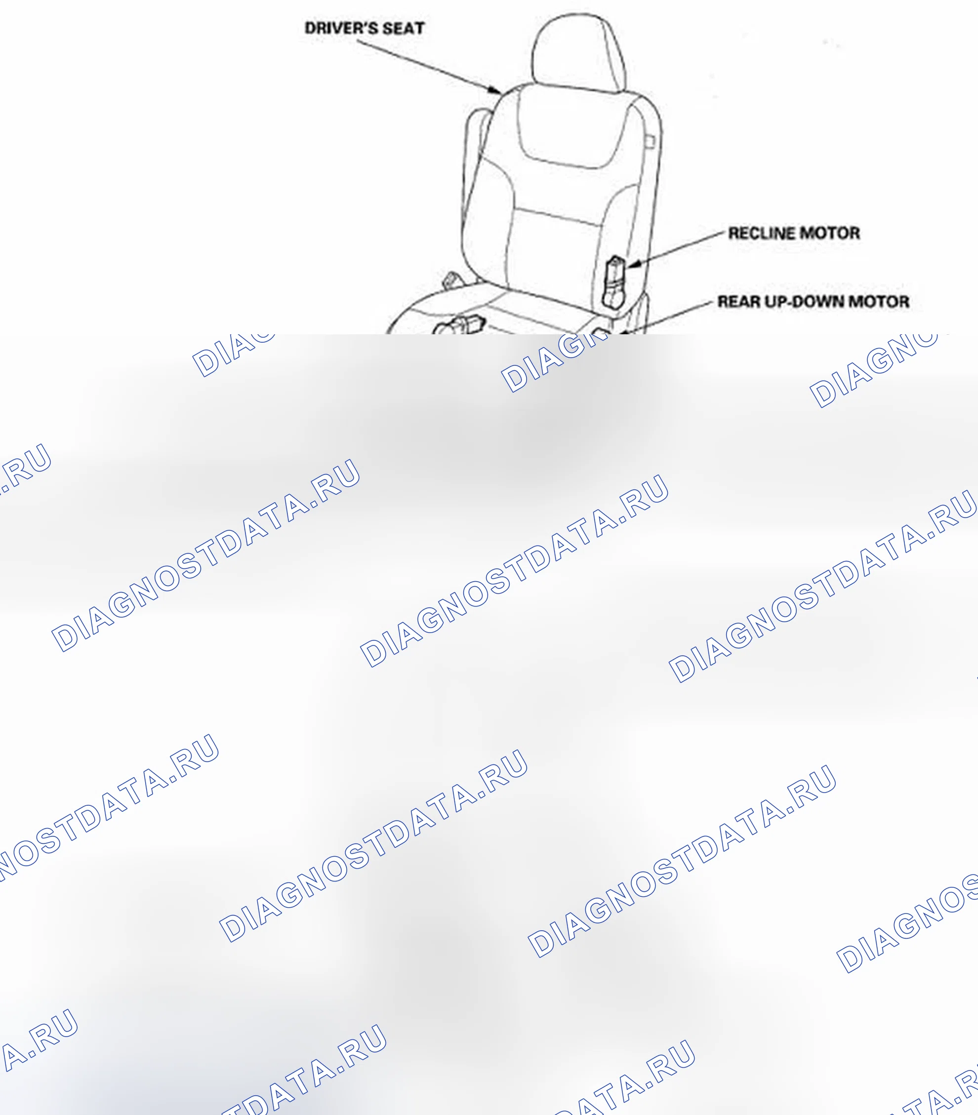 Рис. 257: Указатель расположения компонентов. Honda Odyssey IV