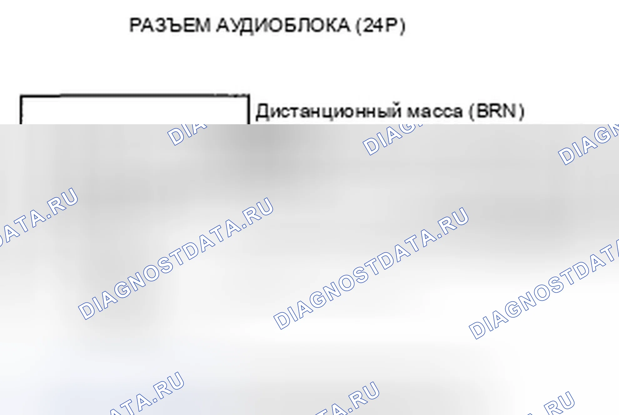 Рис. 601: Аудио дистанционный переключатель не работает должным образом. Honda Accord VIII