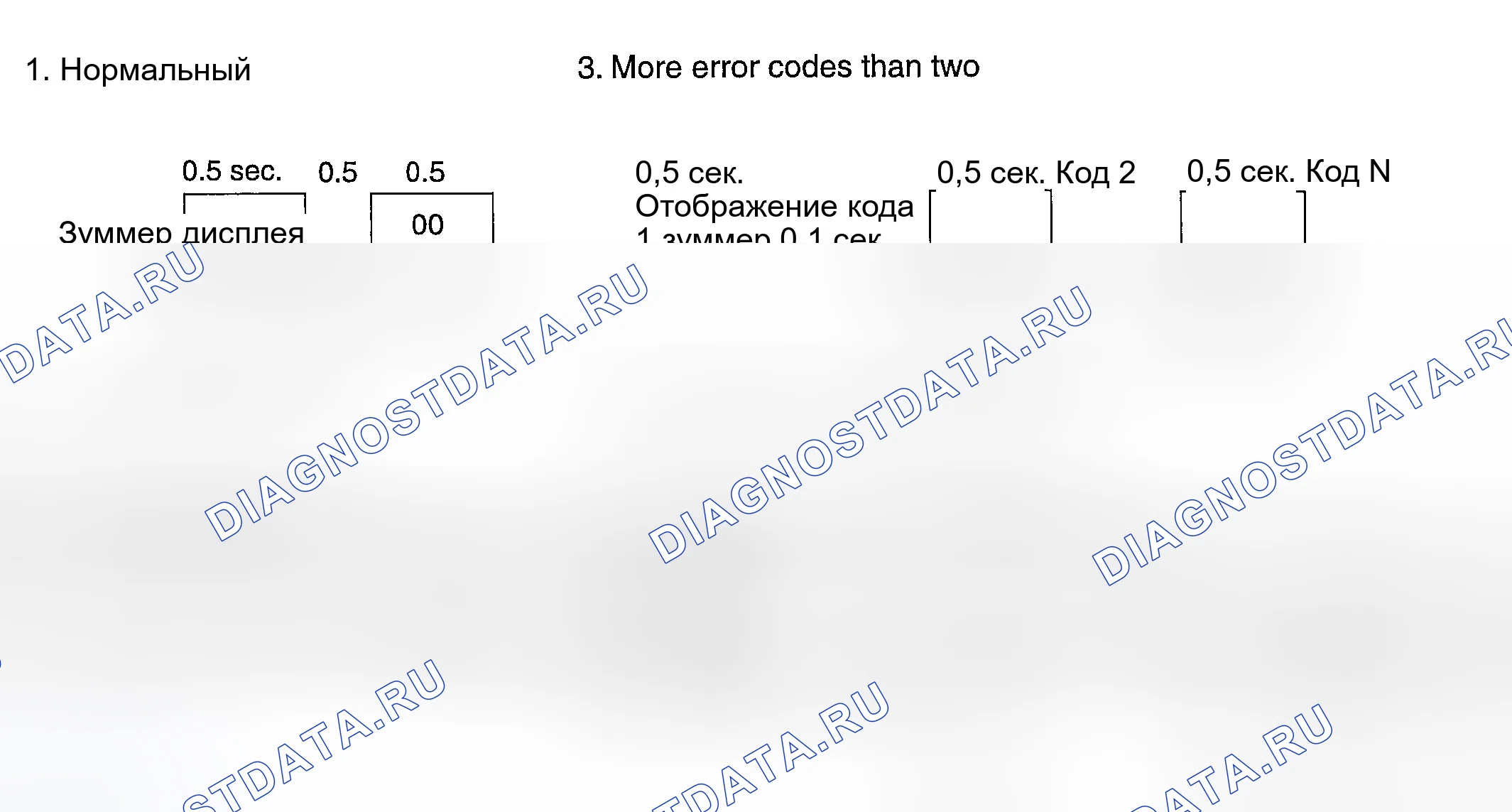 Рис. 17. Kia Magentis I рестайлинг