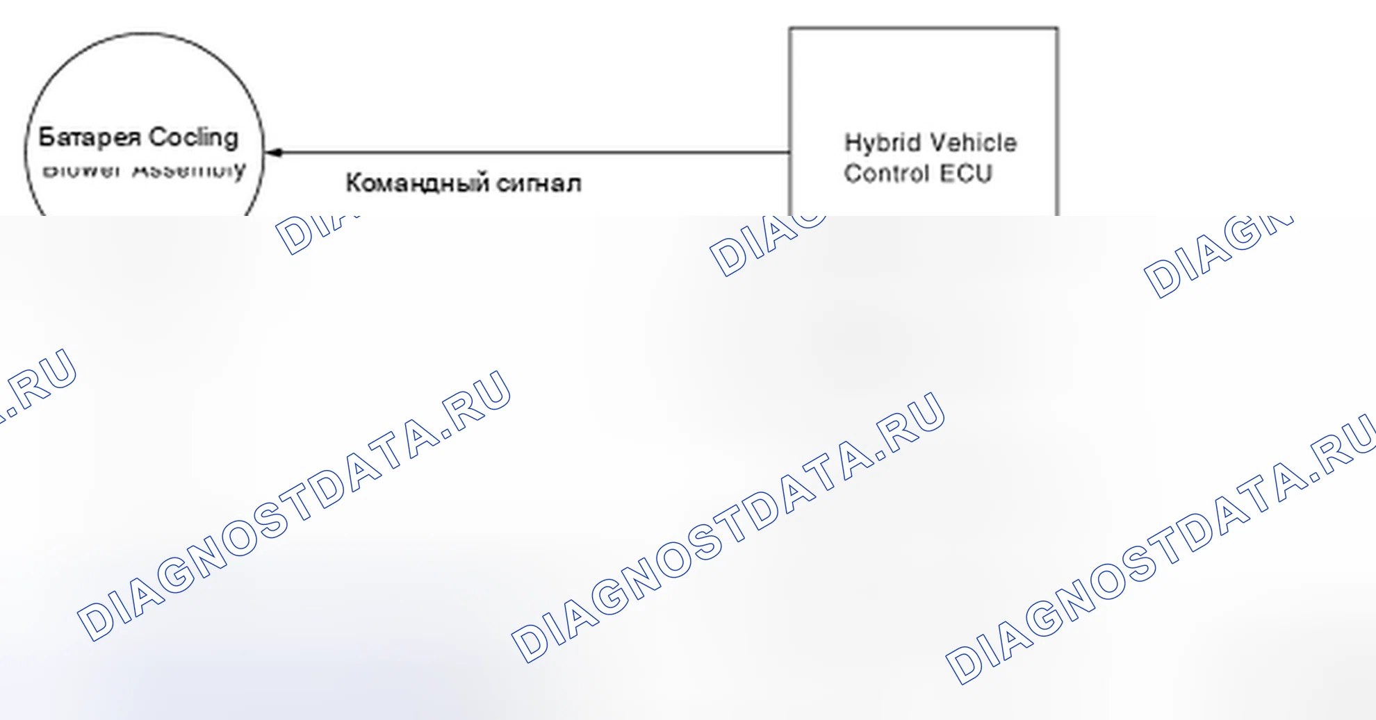 Рис. 415: Описание электрооборудования кузова. Nissan Altima L32 рестайлинг