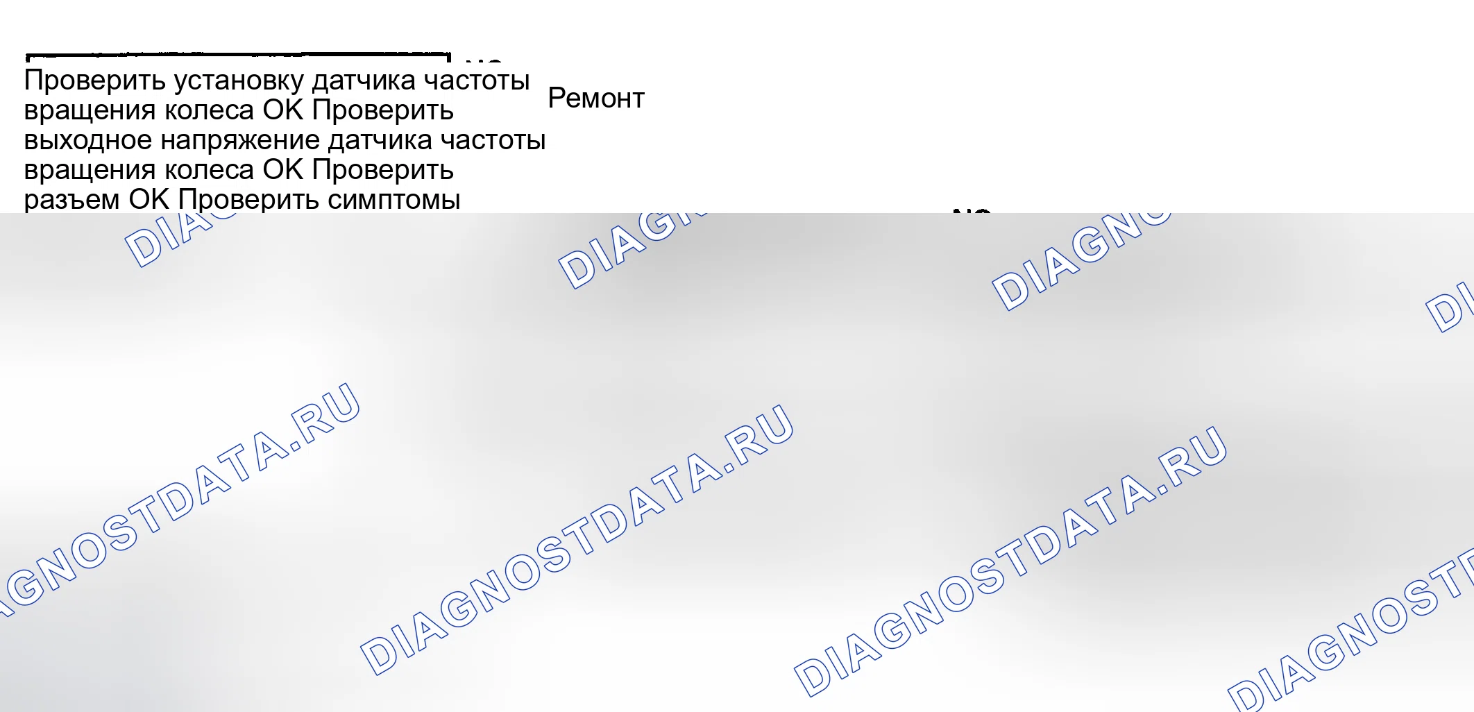 Рис. 12. Hyundai Santa Fe I
