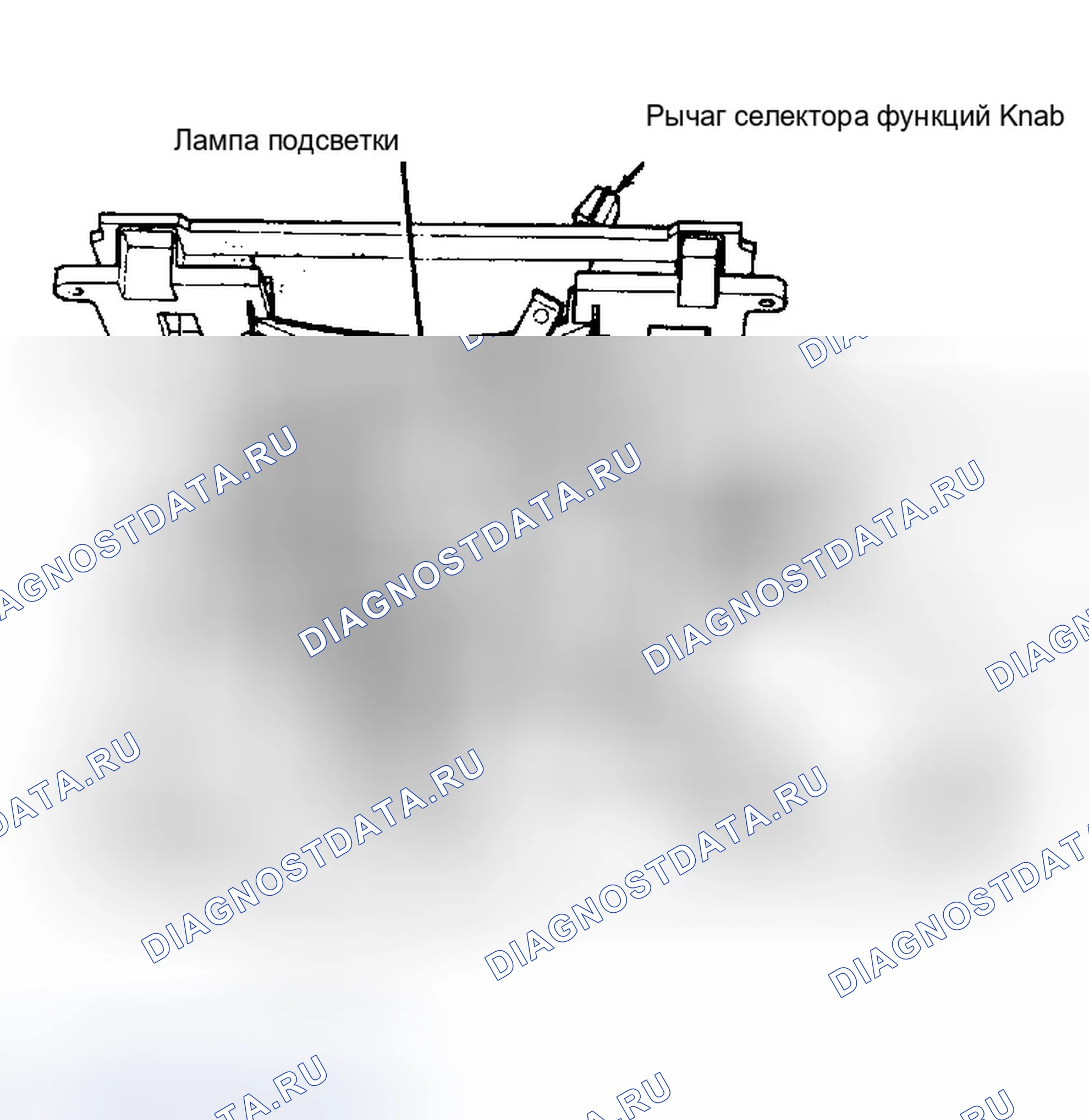 Рис. 11: ПАНЕЛЬ УПРАВЛЕНИЯ. Ford Bronco IV