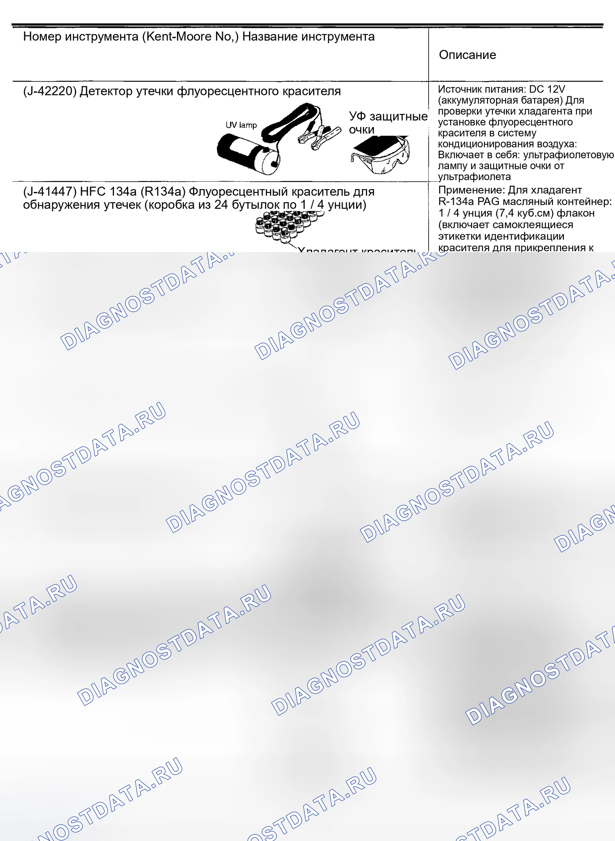 Рис. 61. Honda Odyssey (North America) I