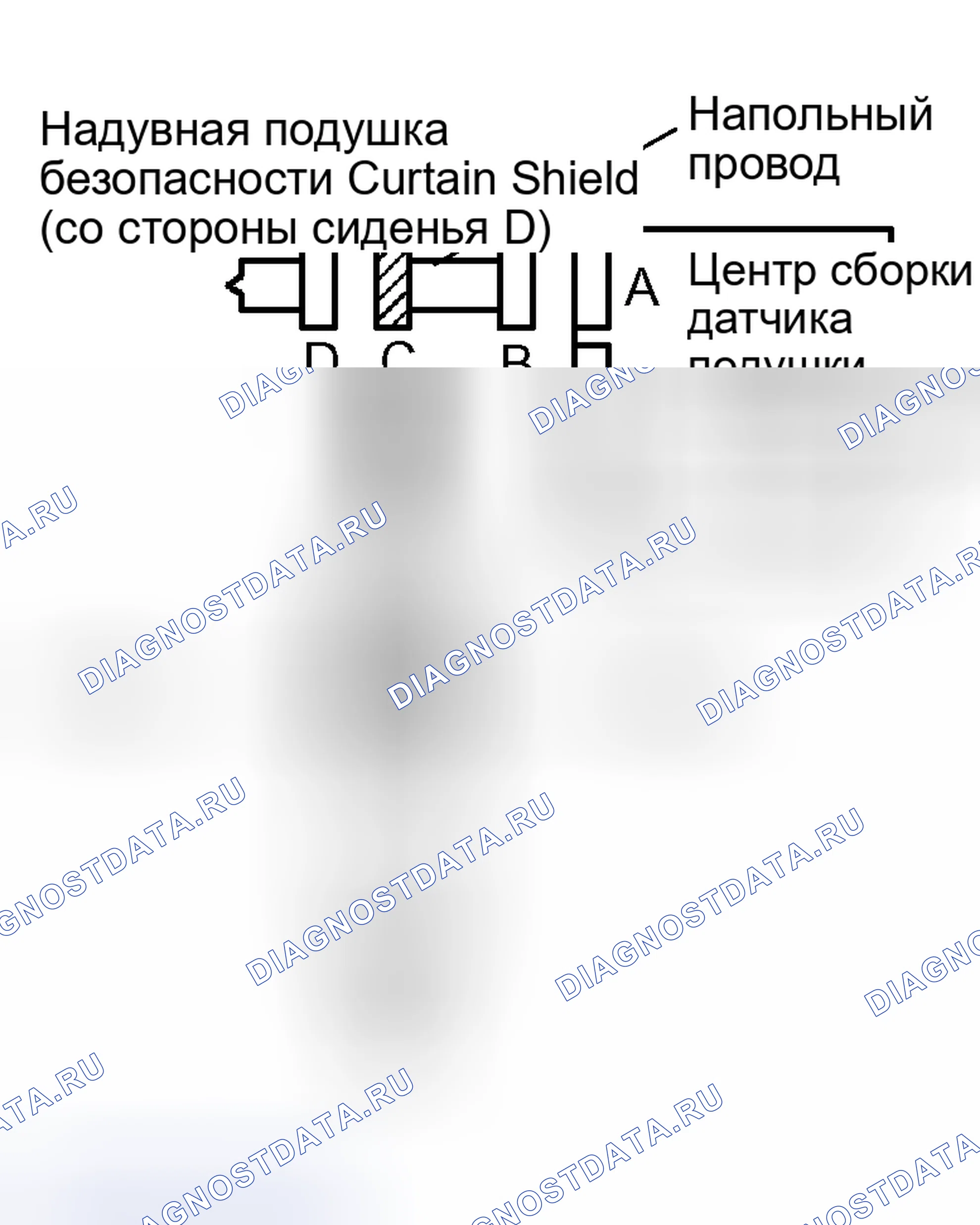 Рис. 212. Kia Sorento I