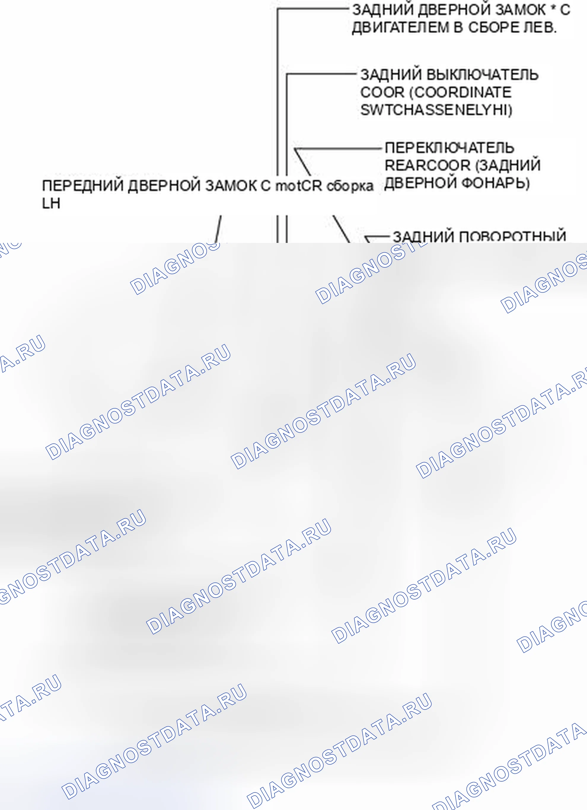Рис. 54. Toyota Camry XV50