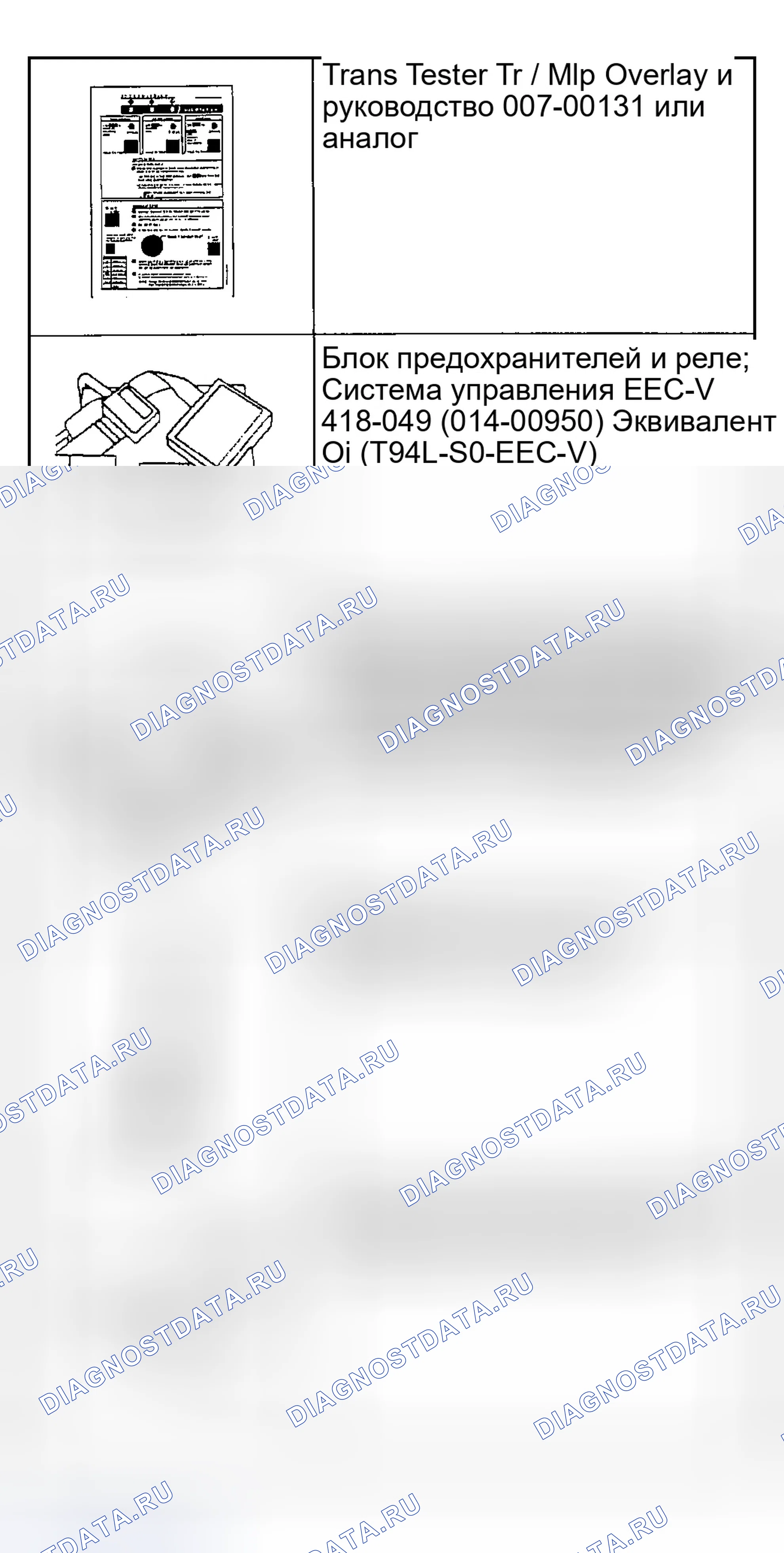 Рис. 140. Ford Ranger I