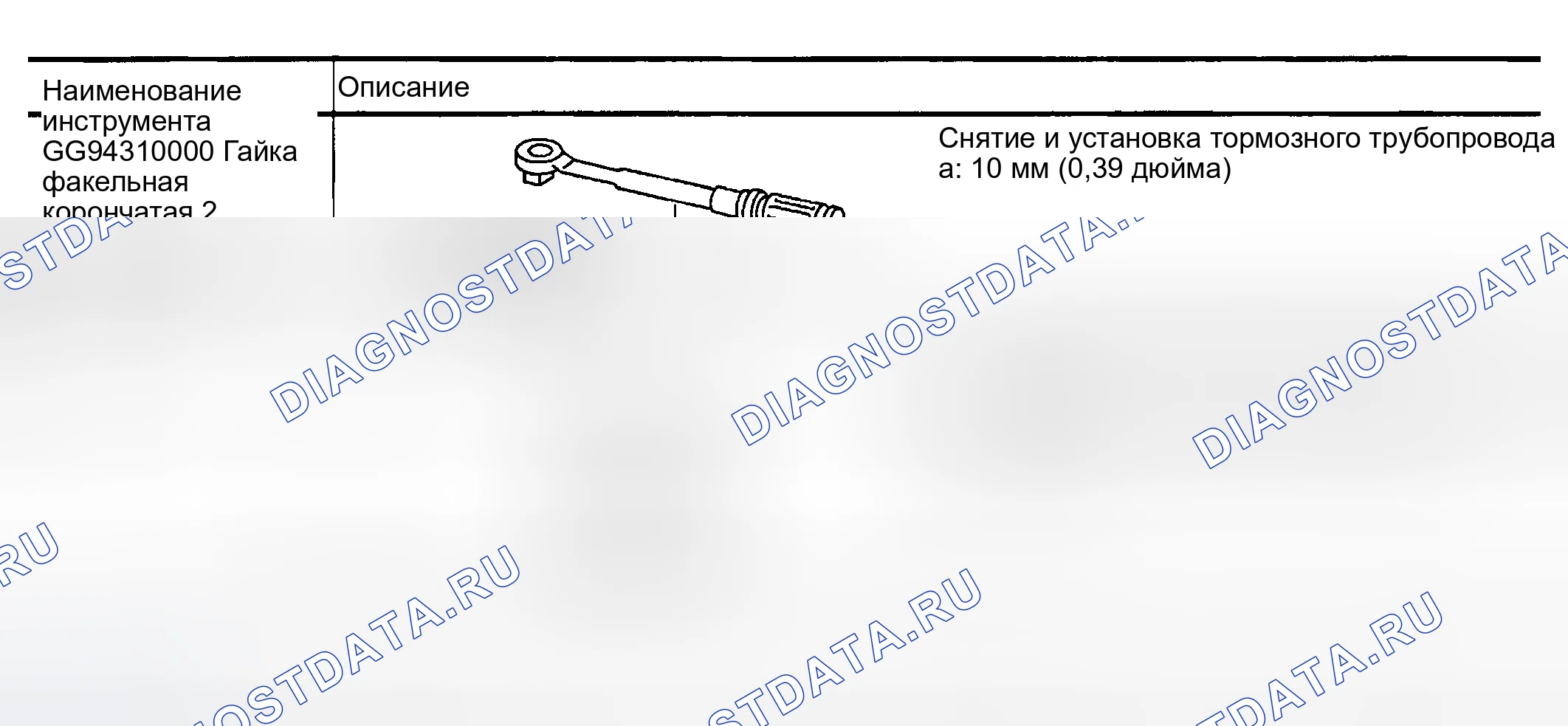 Рис. 13: КОММЕРЧЕСКИЕ СЕРВИСНЫЕ ИНСТРУМЕНТЫ. Infiniti I35 II