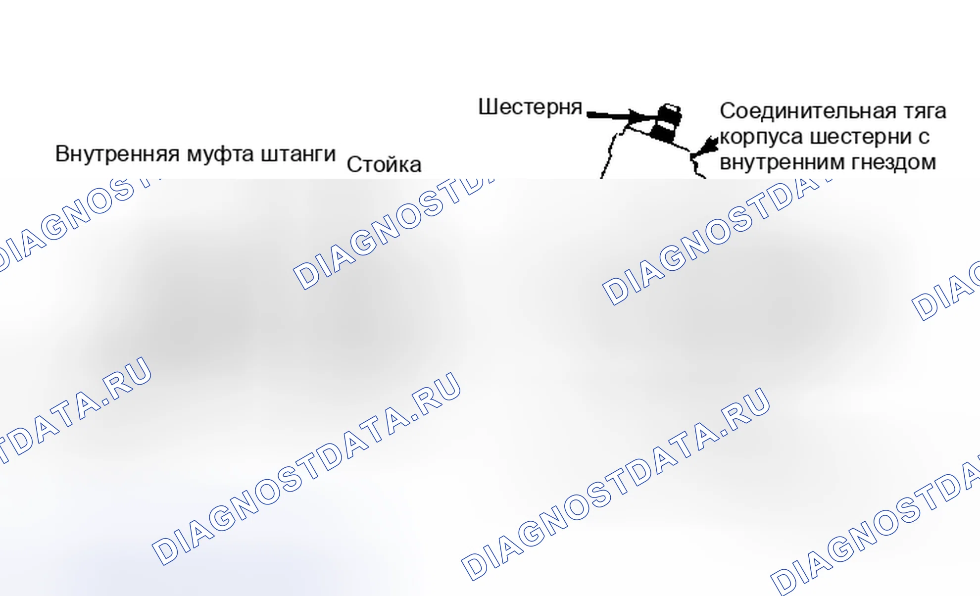 Рис. 7. Nissan Pulsar N13