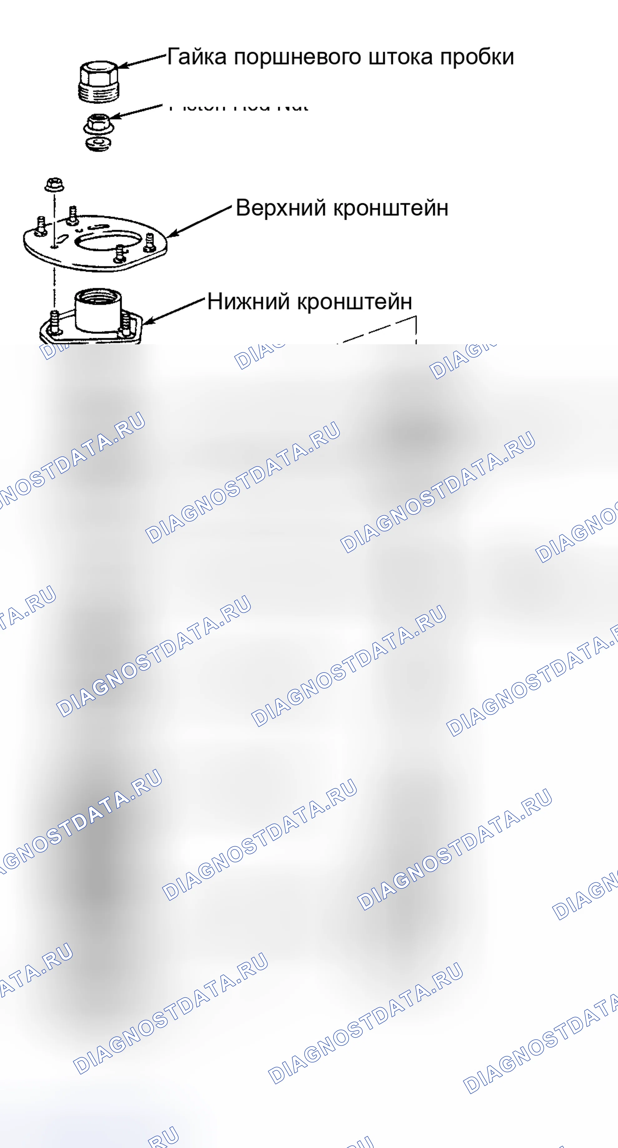 Рис. 1. Porsche 911 Carrera 4 996