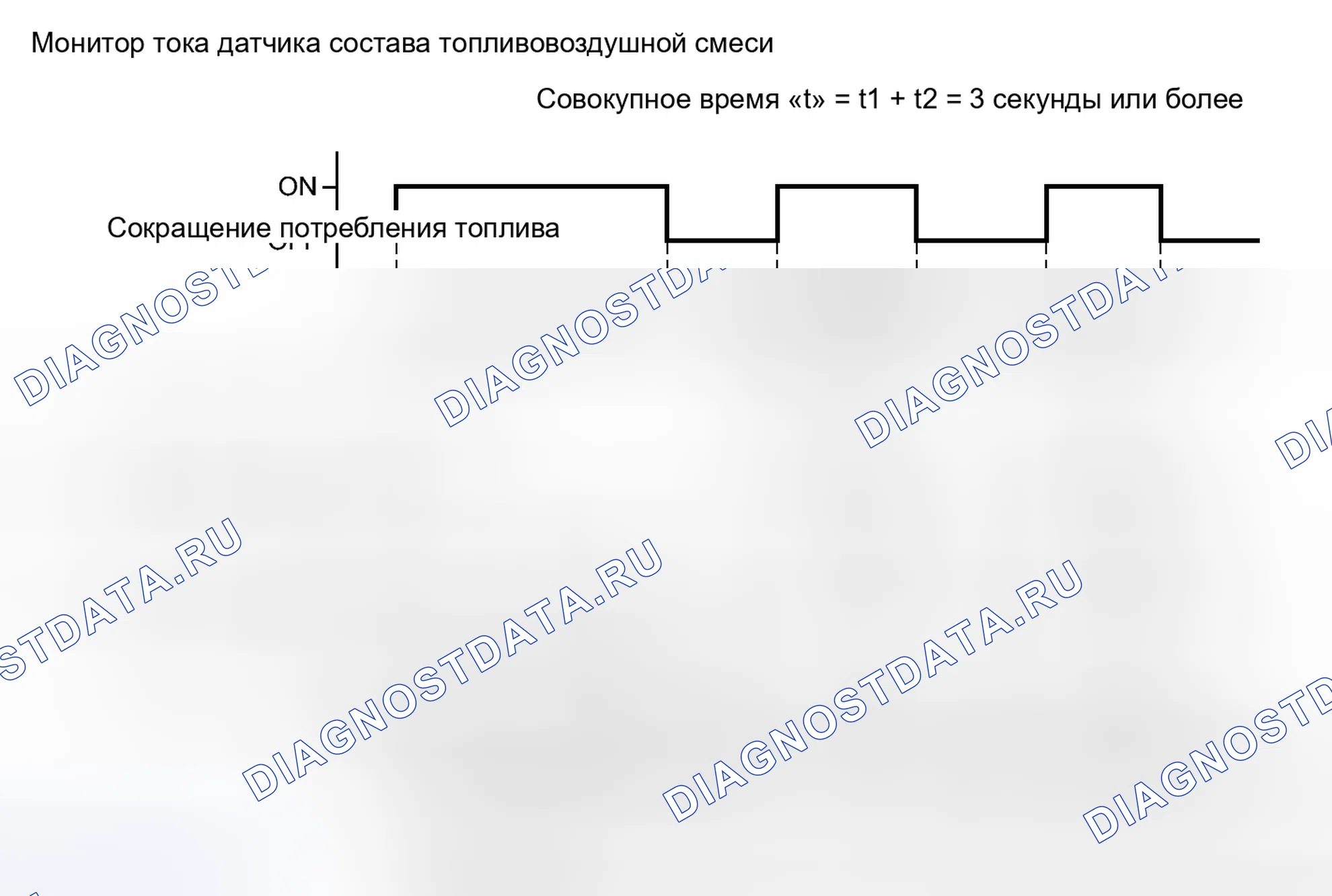 Рис. 222: ОПИСАНИЕ МОНИТОРА. Toyota Tacoma II рестайлинг