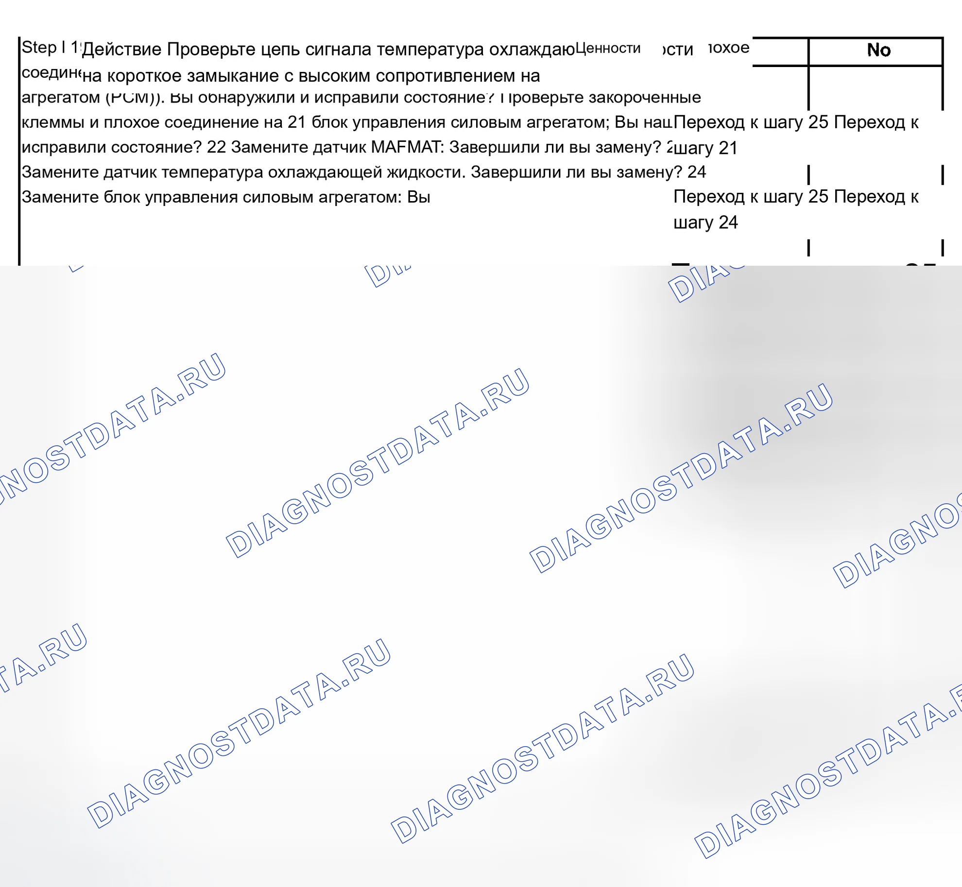 Рис. 303. Chevrolet Avalanche I