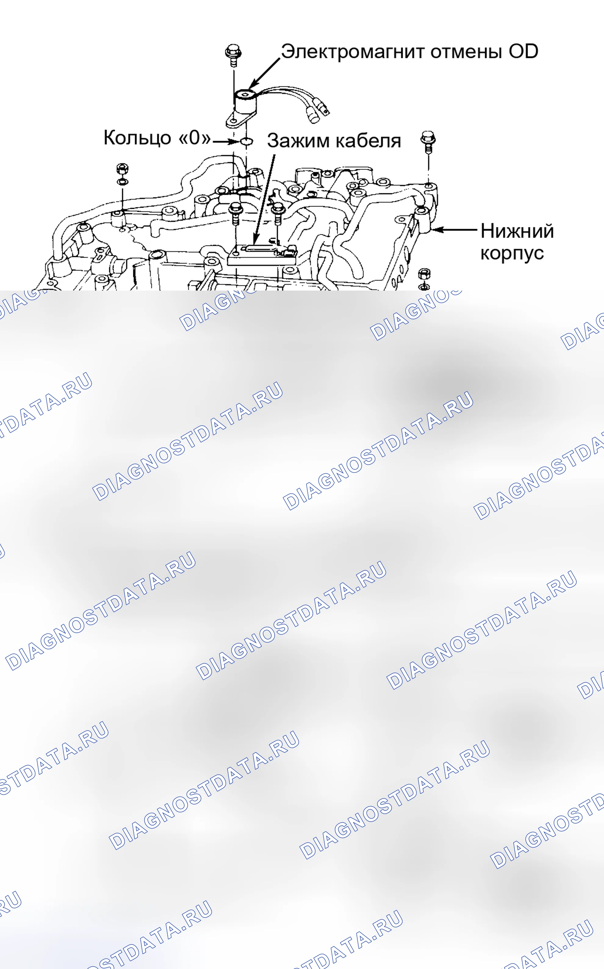 Рис. 70. Mercedes-Benz CLS-класс C218/X218