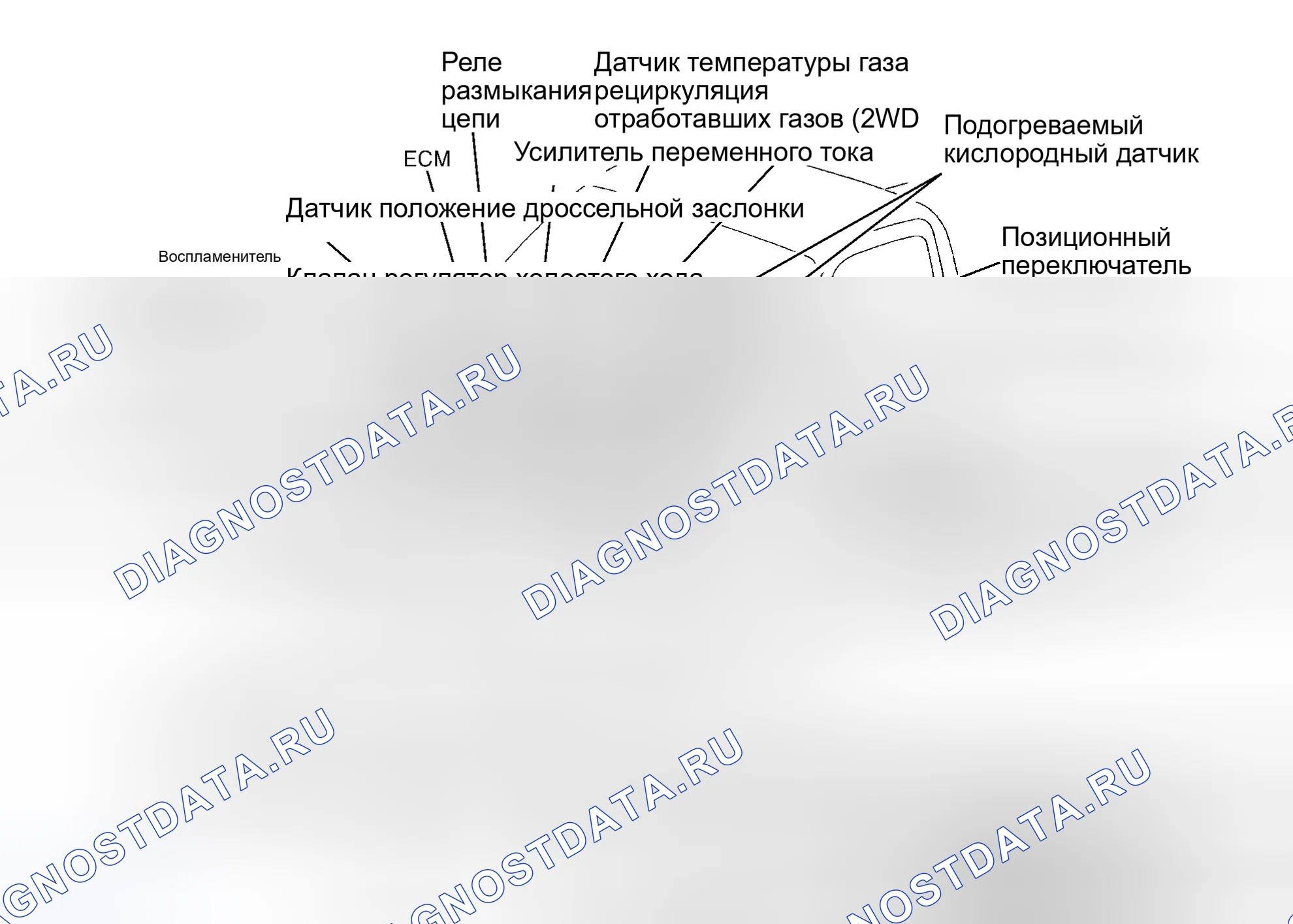 Рис. 21. Toyota Avalon XX10 рестайлинг