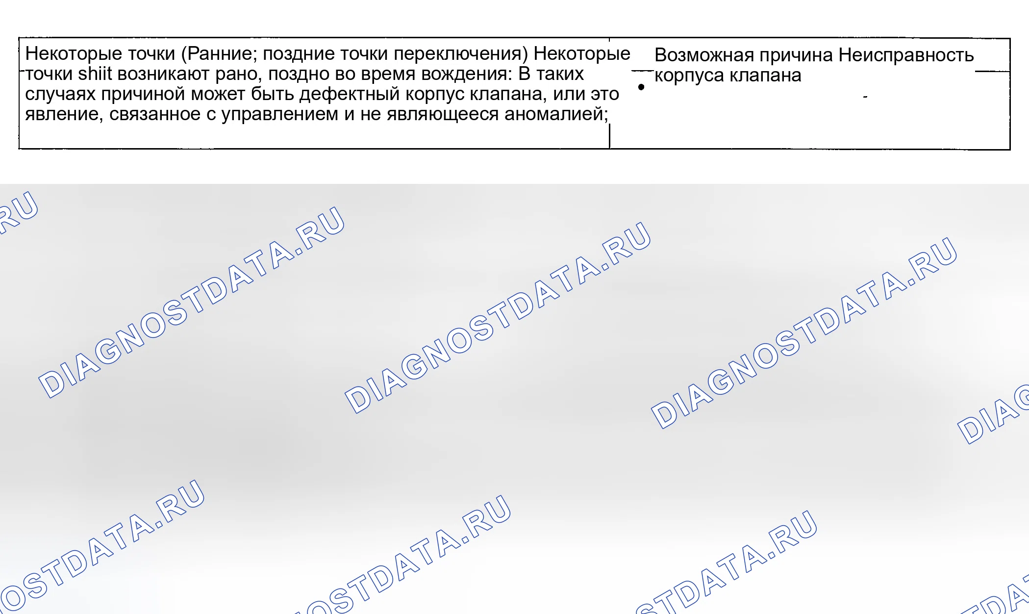 Рис. 23: ПРОЦЕДУРА ПРОВЕРКИ 12. Hyundai Accent II