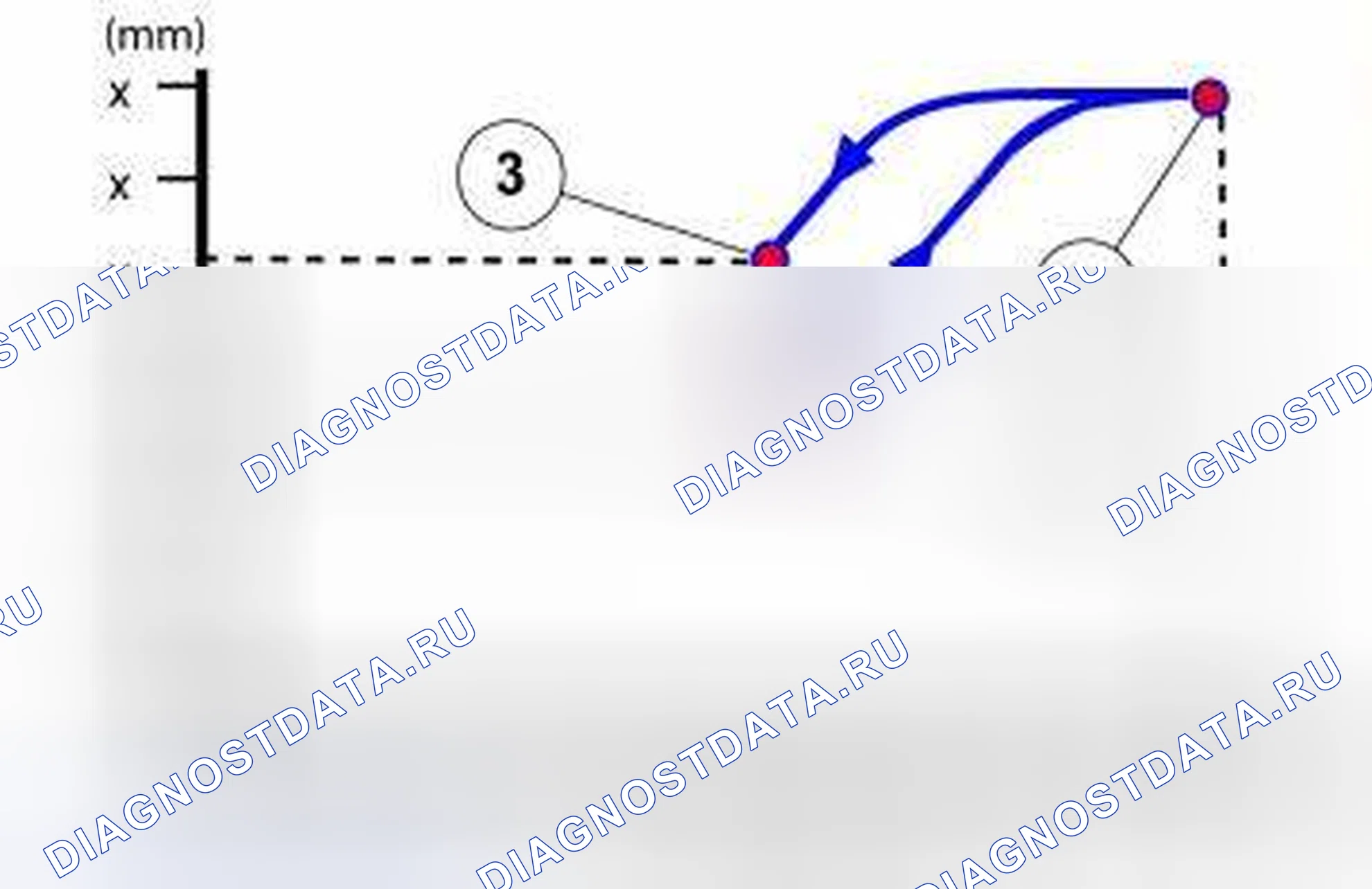 Рис. 33. Volvo S80 II рестайлинг