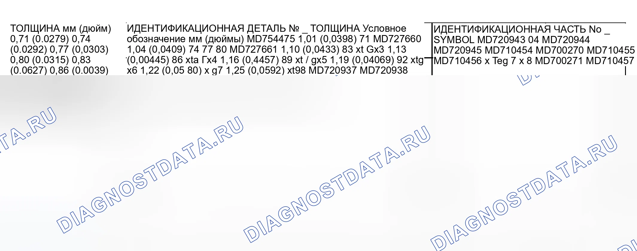 Рис. 232. Mitsubishi Lancer IX рестайлинг