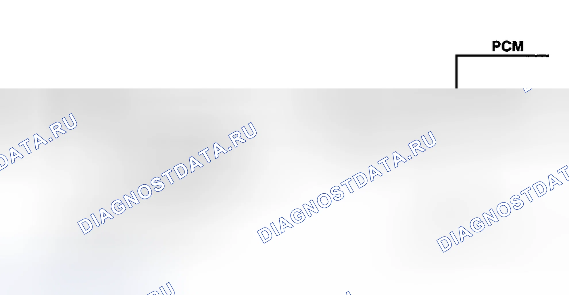 Рис. 7: Схема расшифровка кода ошибки P0101. Chevrolet Monte Carlo V