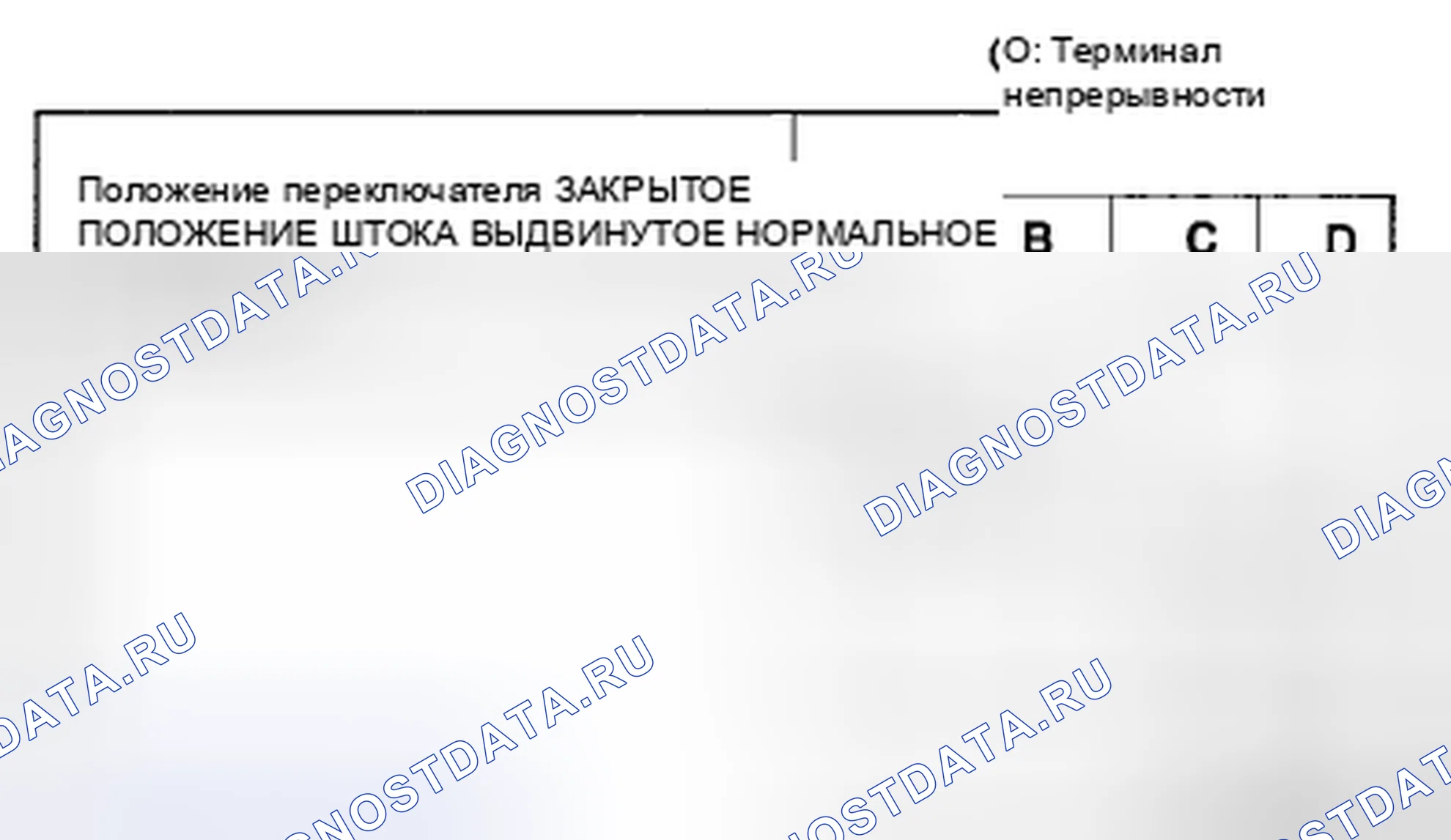Рис. 93: ПРОВЕРКА КОНЦЕВОГО ВЫКЛЮЧАТЕЛЯ НА ПАЛУБНОЙ ПАНЕЛИ. Mazda MX-5 NC рестайлинг