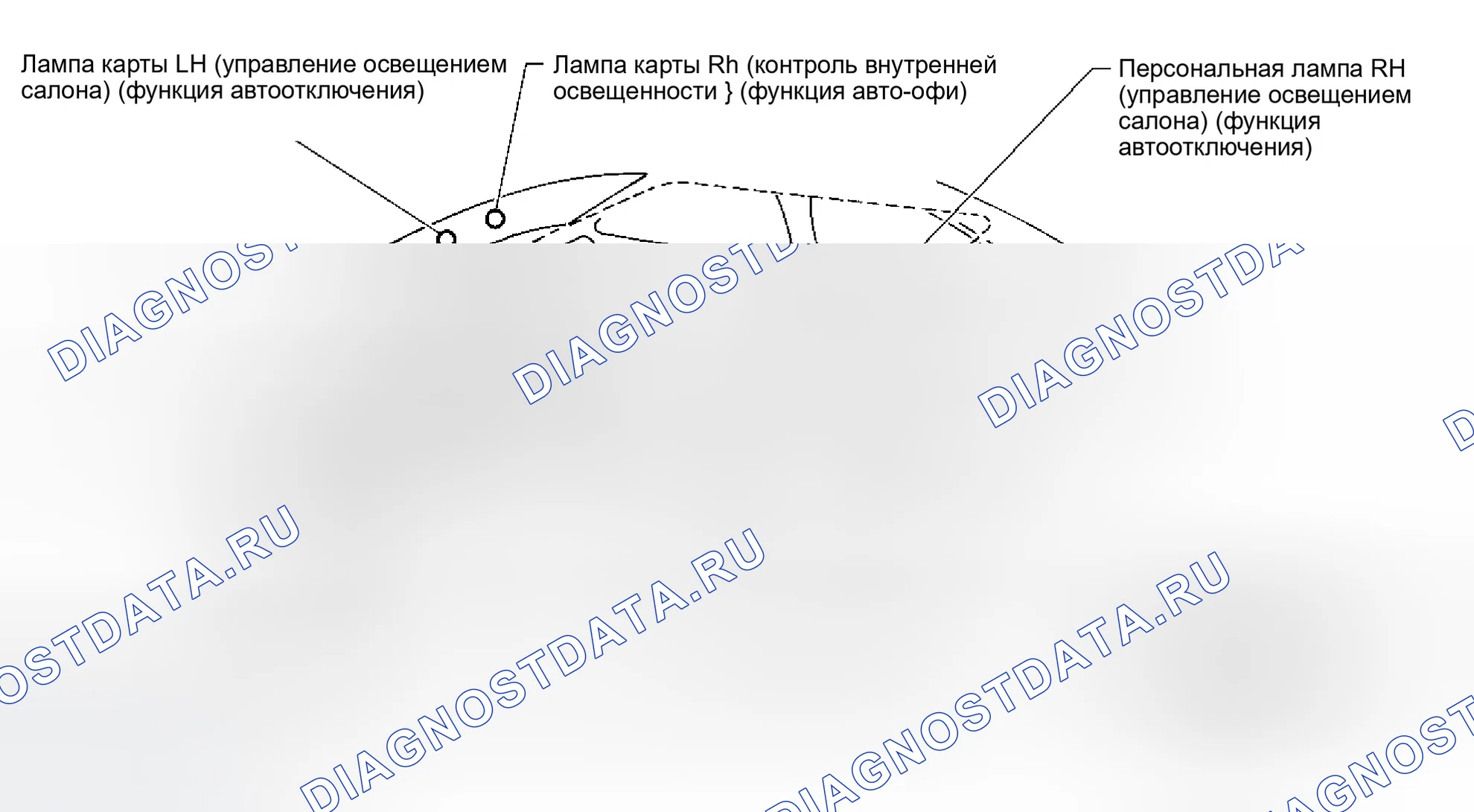 Рис. 63: КОНТУР. Infiniti M45 II