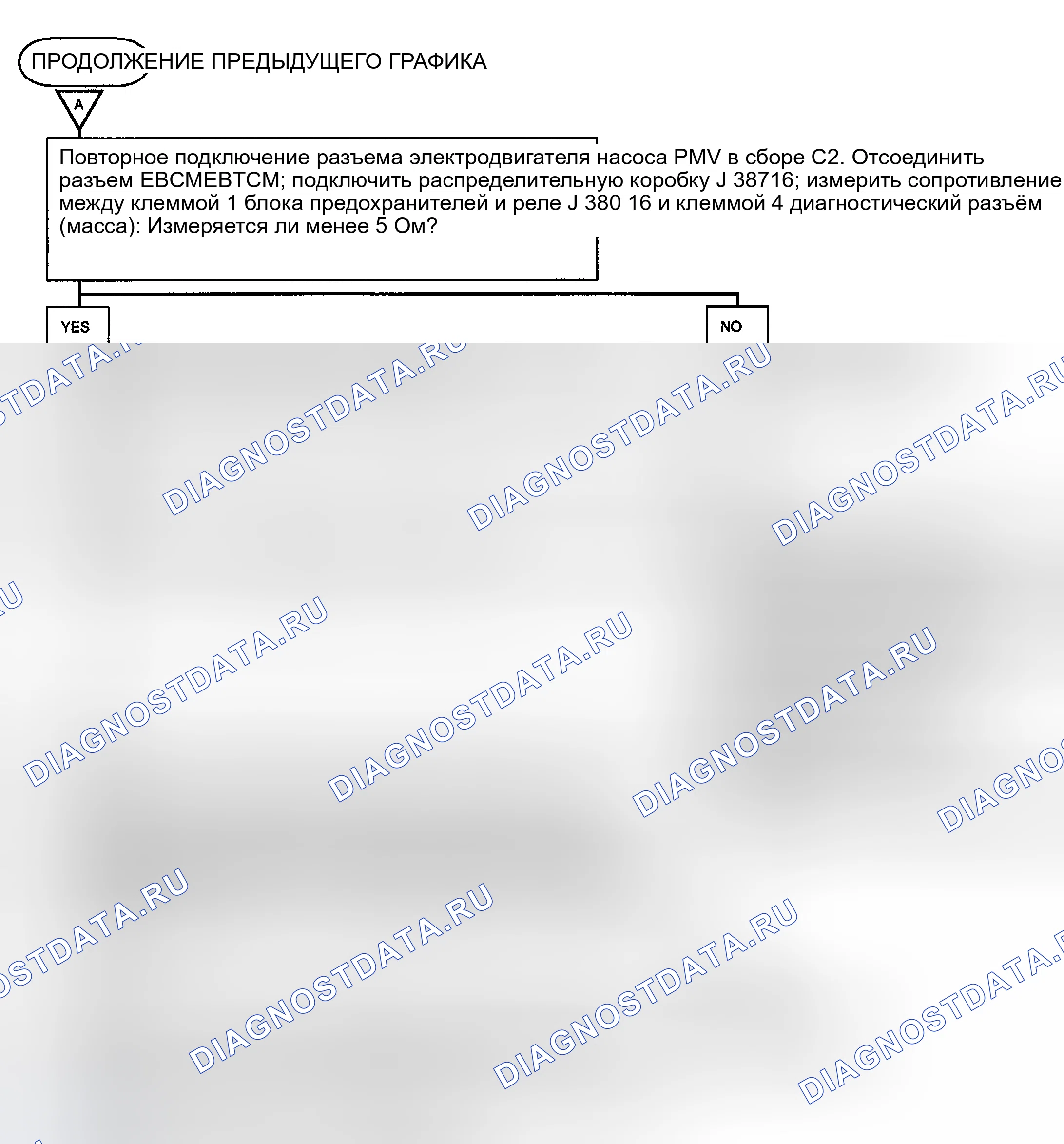 Рис. 51. Hyundai Trajet I рестайлинг