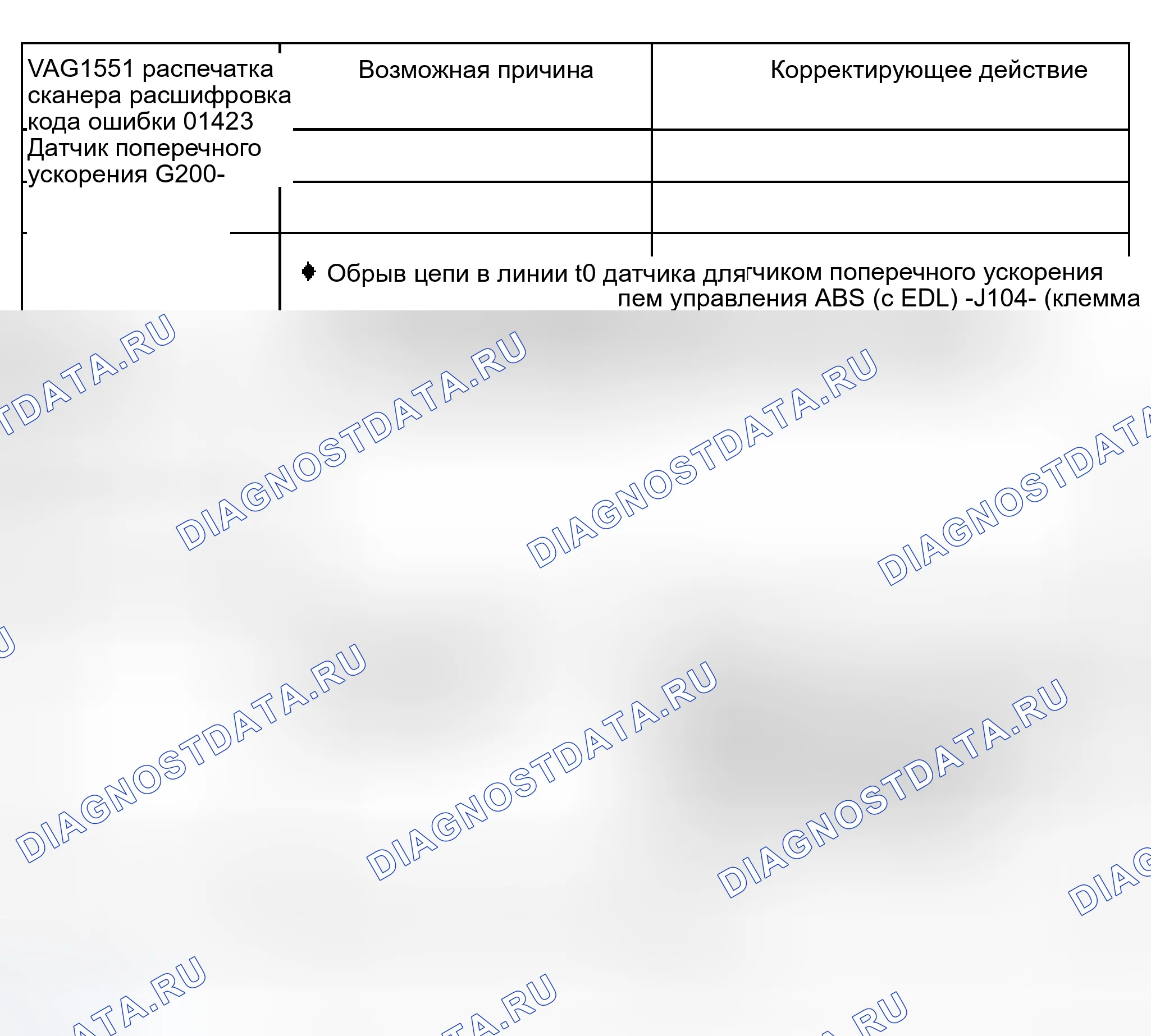 Рис. 229. Audi S8 D2 рестайлинг 2