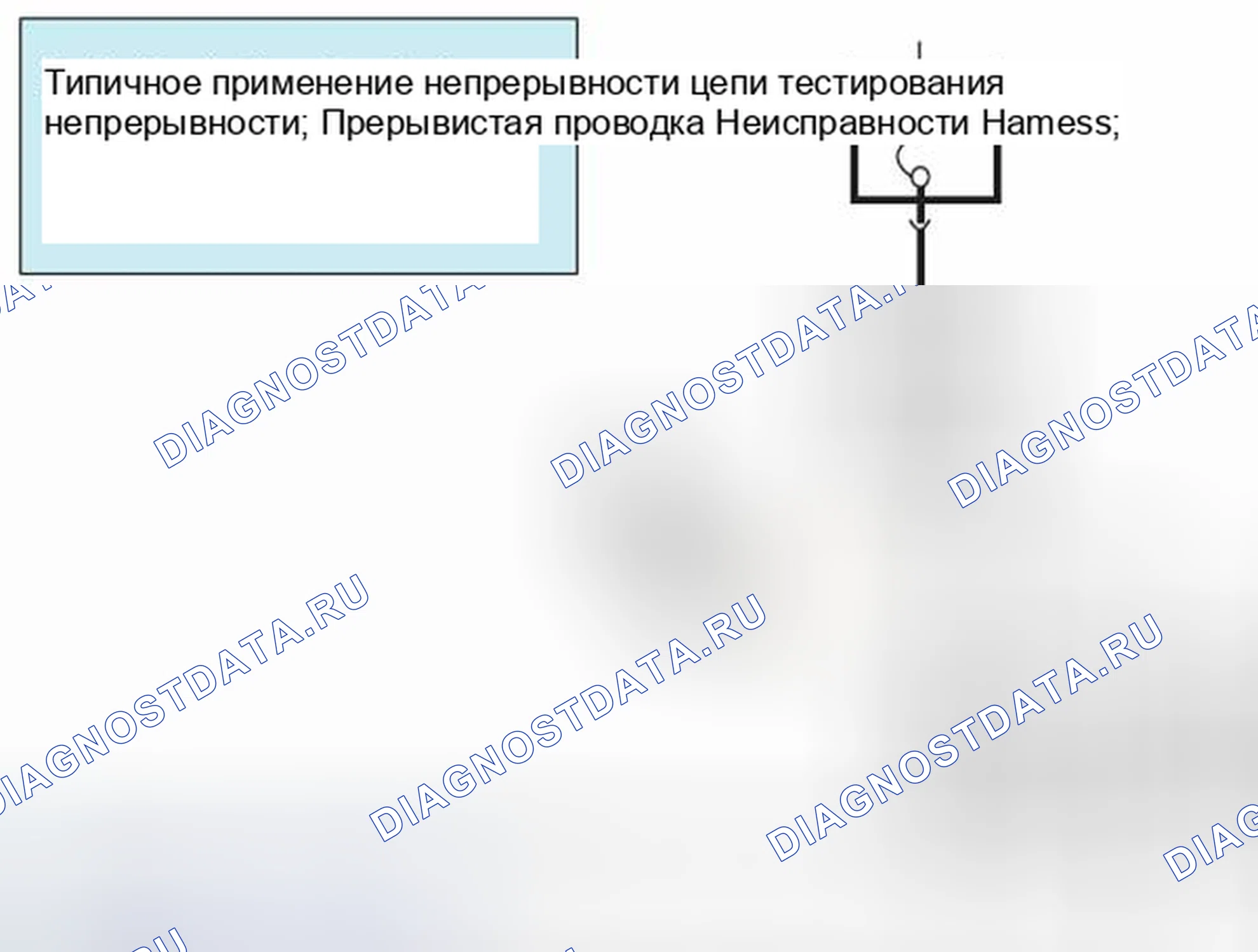 Рис. 273: Дисплей DVOM укажет на непрерывность цепи.. MINI Cooper S I