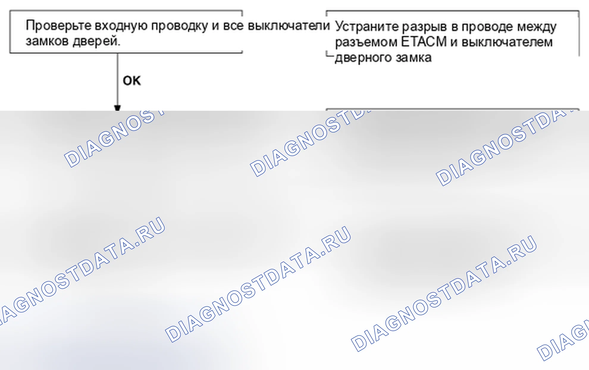 Рис. 43. Kia Spectra I рестайлинг 2