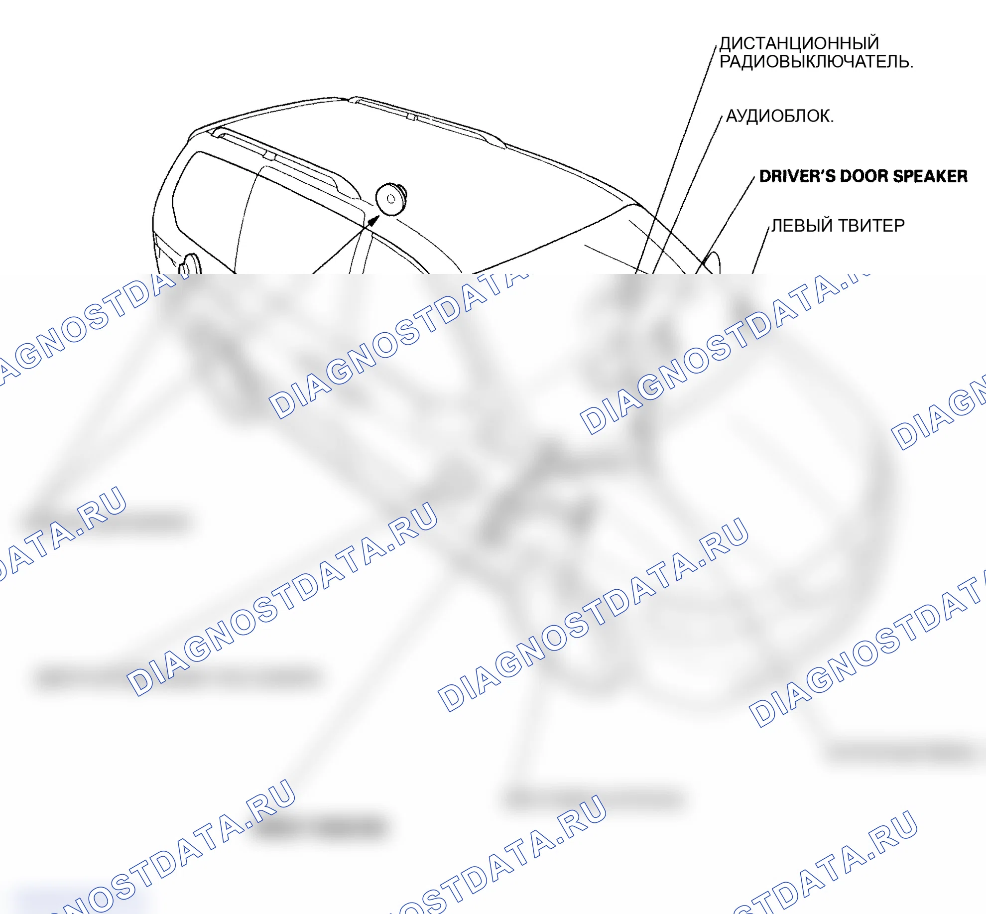 Рис. 26. Honda Odyssey II