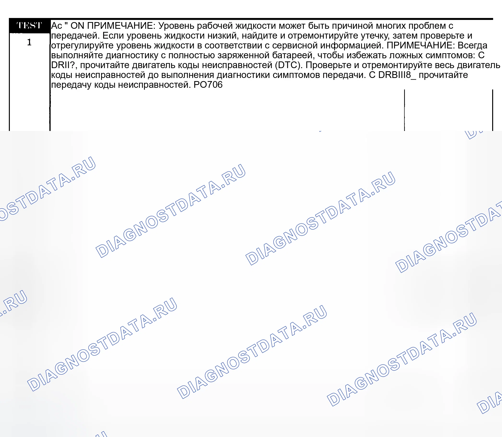 Рис. 1304: Диагностическая процедура. Dodge Pickup R1500 