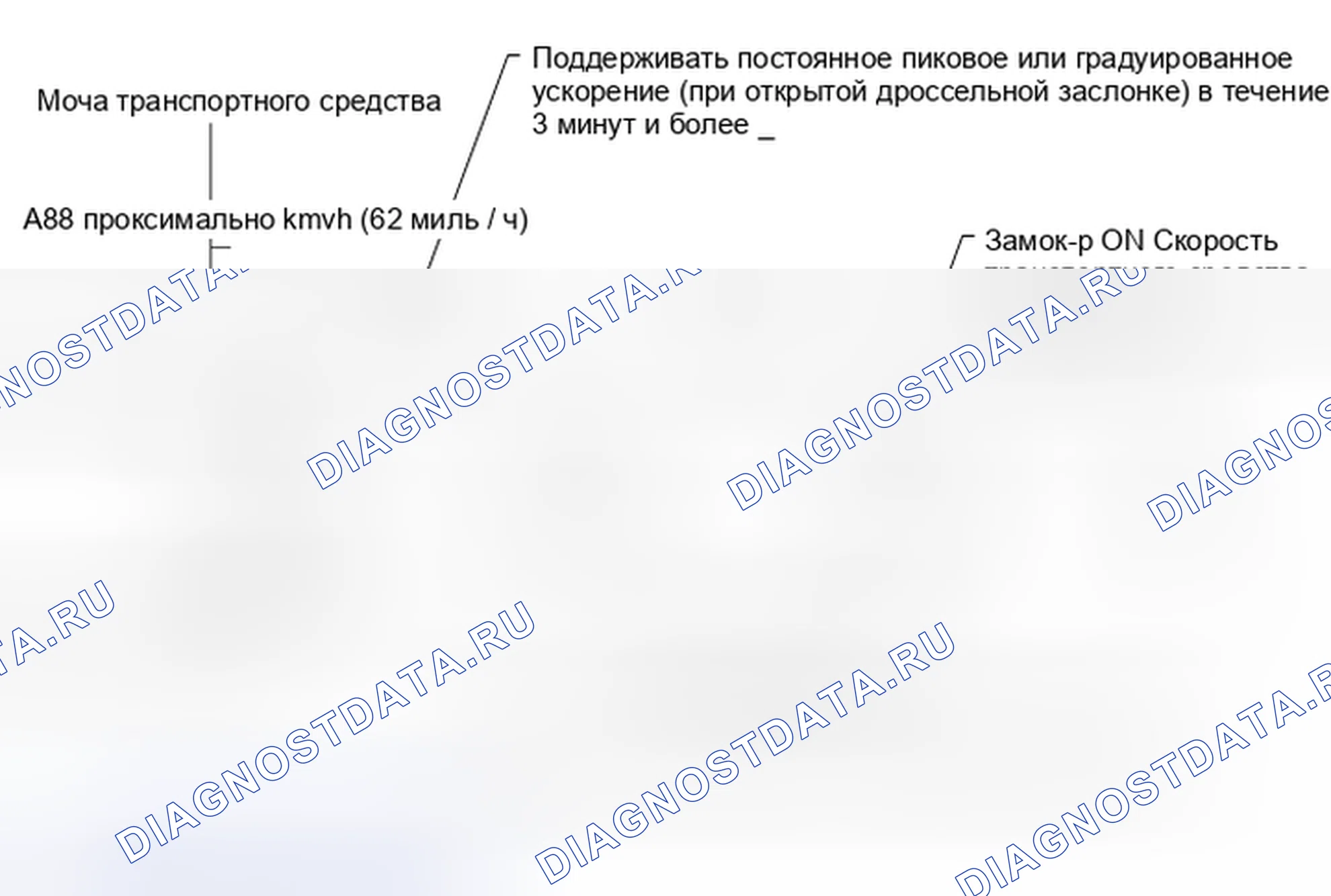 Рис. 32: СХЕМА ПРИВОДА МОНИТОРА [12 / 2013 -]. Toyota Highlander III