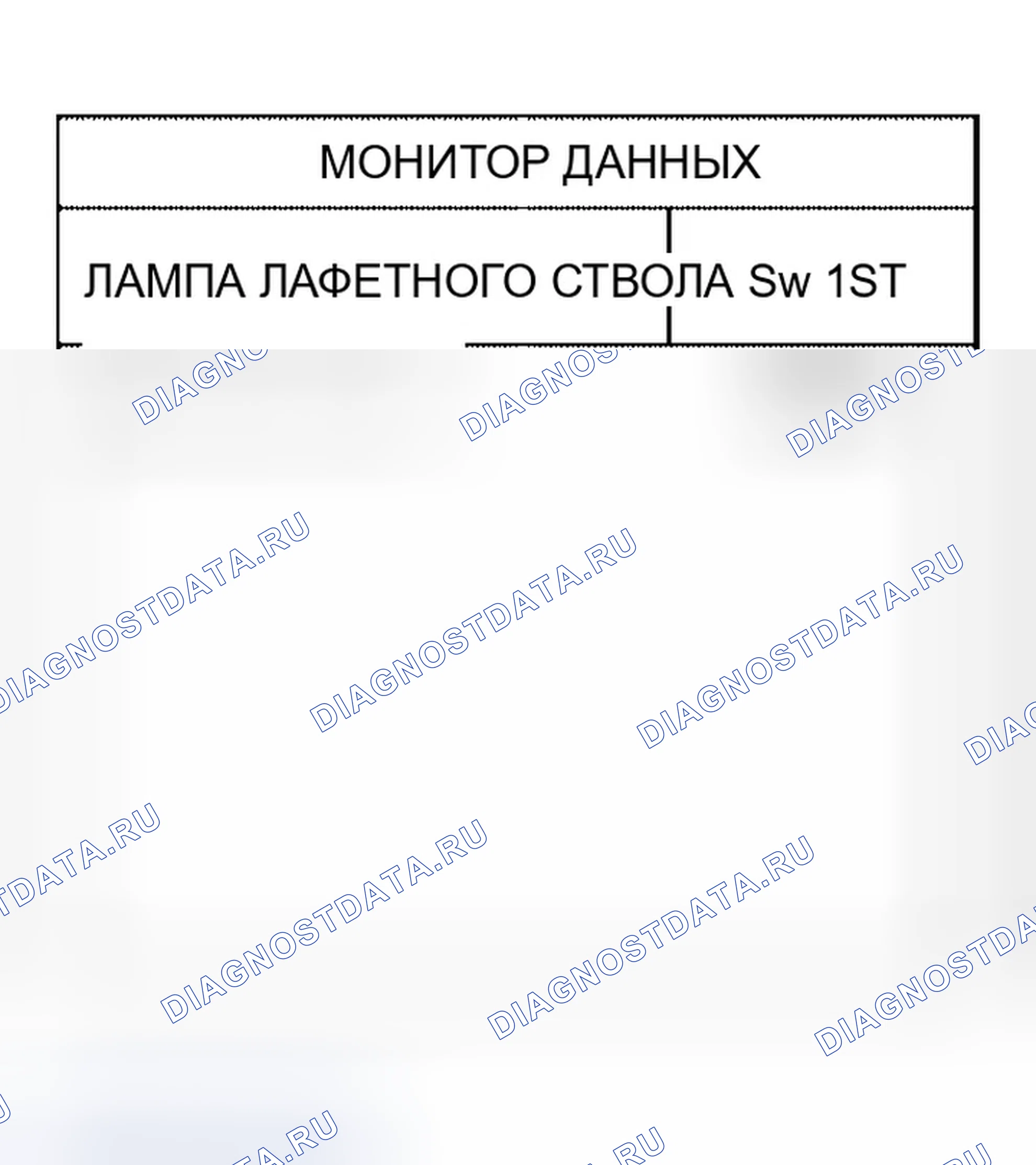 Рис. 86: Световой предупреждающий сигнал не срабатывает. Infiniti QX56 I