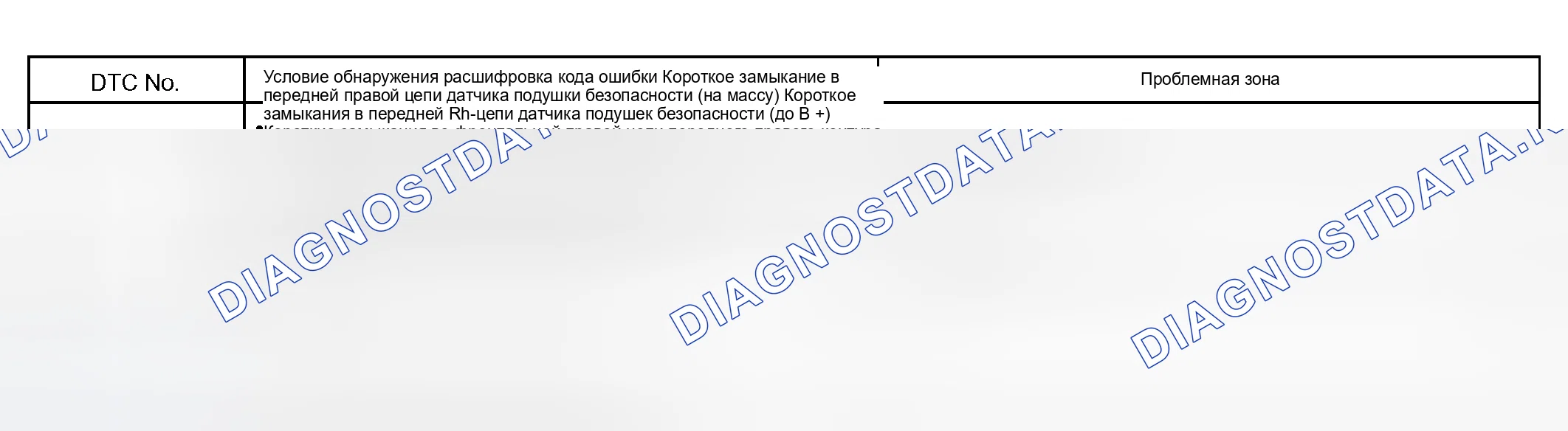 Рис. 85: ОПИСАНИЕ СХЕМЫ. Honda Accord VI
