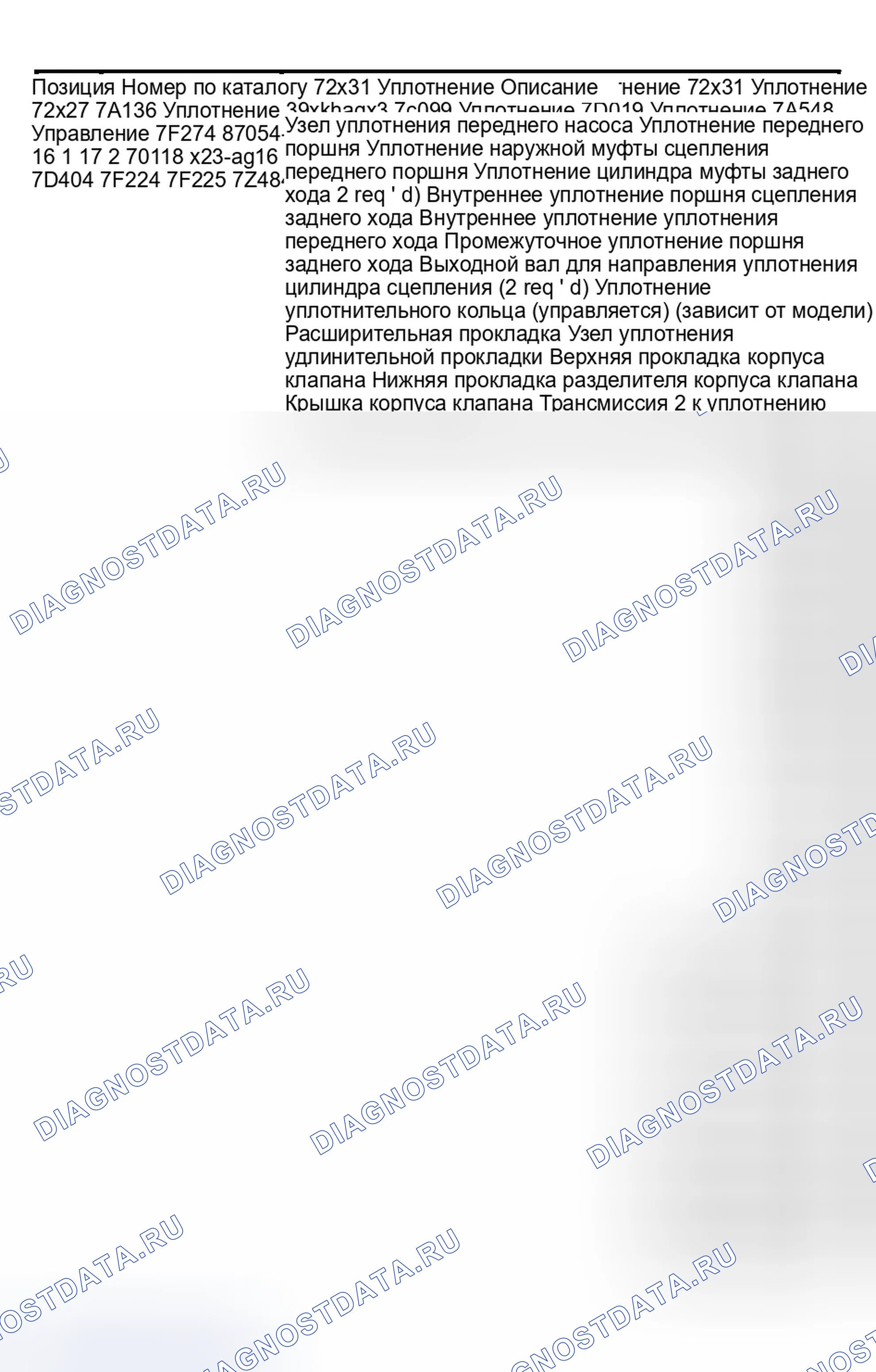 Рис. 155. Ford Mustang IV рестайлинг