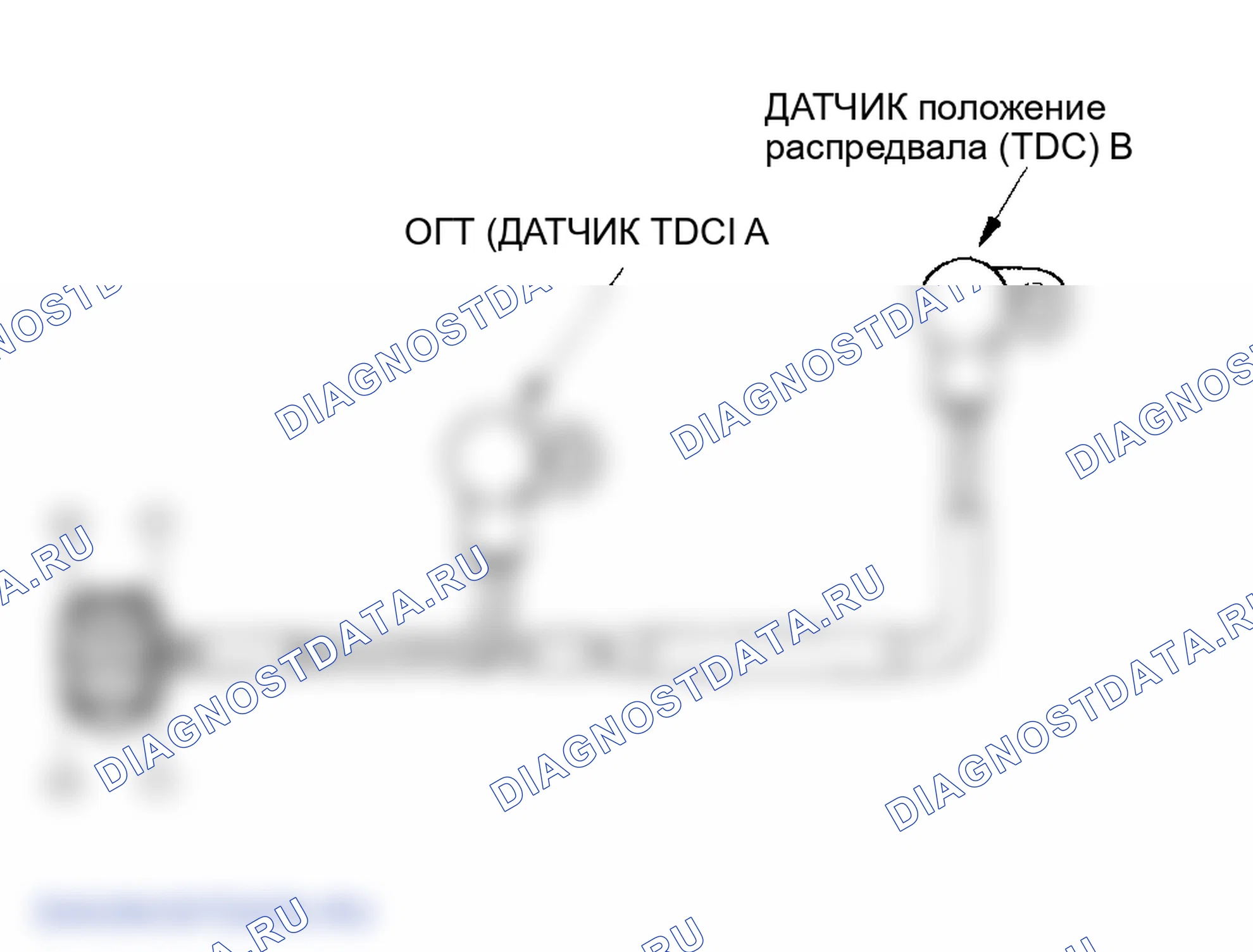 Рис. 62: Датчик положения распределительного вала (положение распредвала) (верхняя мертвая точка (TDC)). Honda Odyssey II