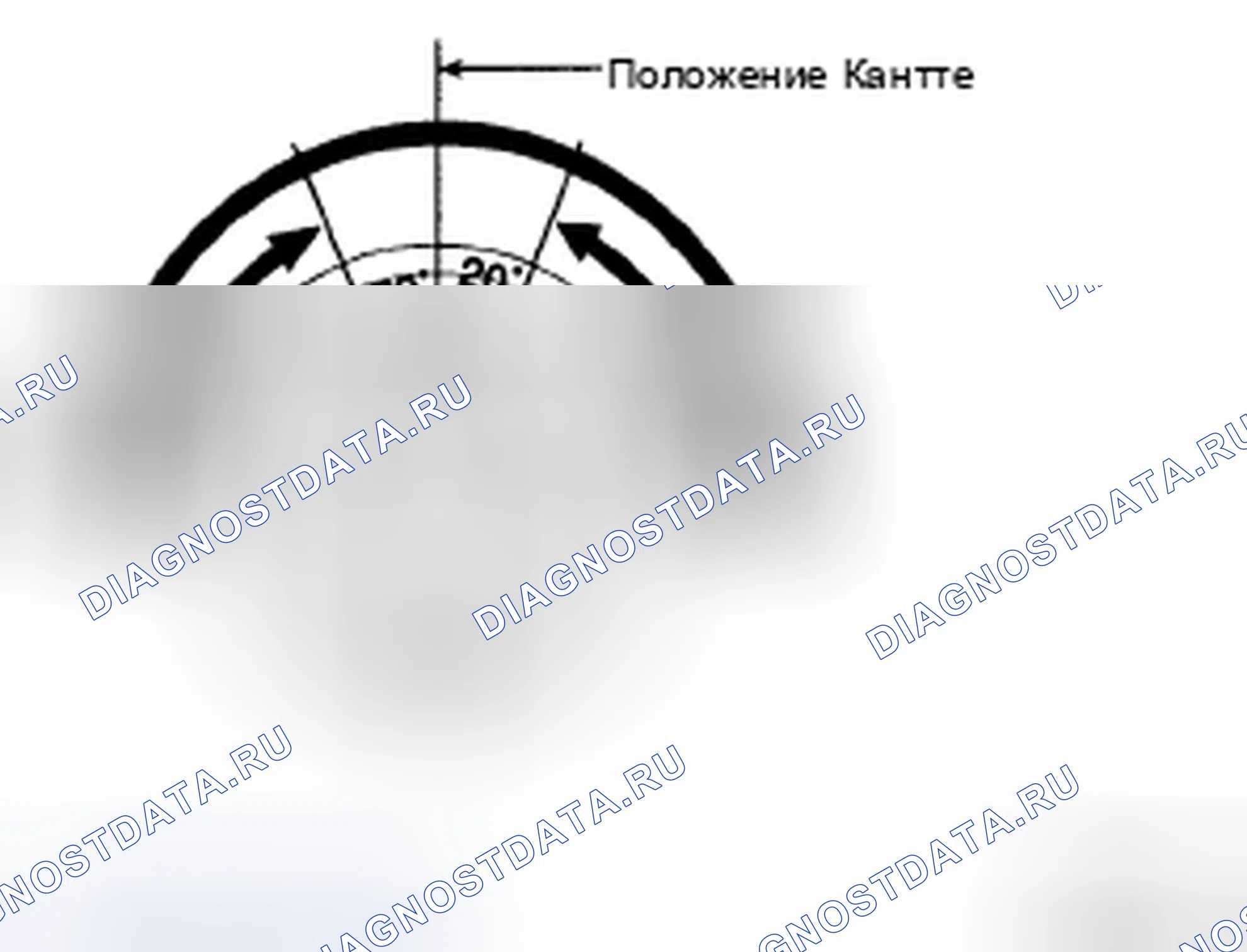 Рис. 12: ПРОВЕРКА ВОЗВРАТА РУЛЕВОГО КОЛЕСА. Hyundai Accent III
