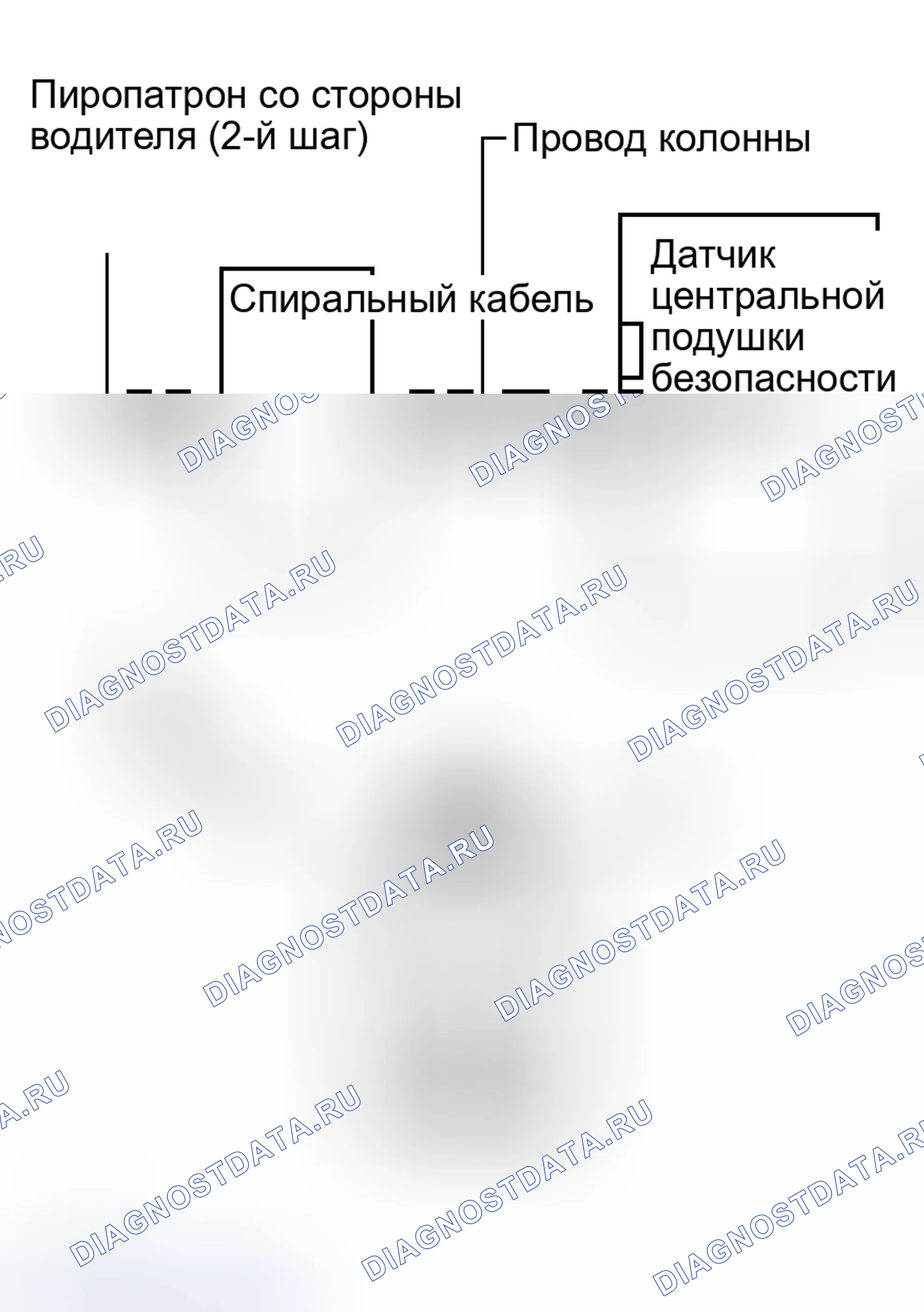 Рис. 156. Toyota Land Cruiser 100 рестайлинг 2