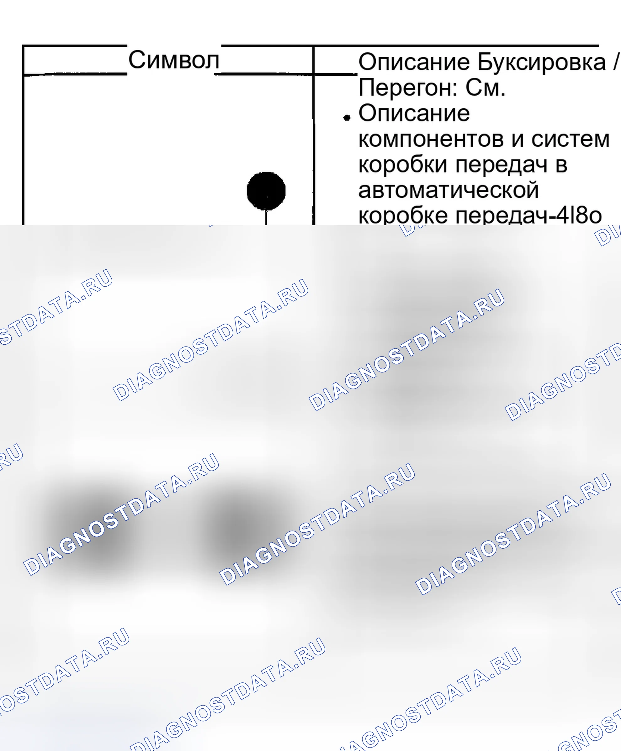 Рис. 95. GMC Savana Camper Special G3500 