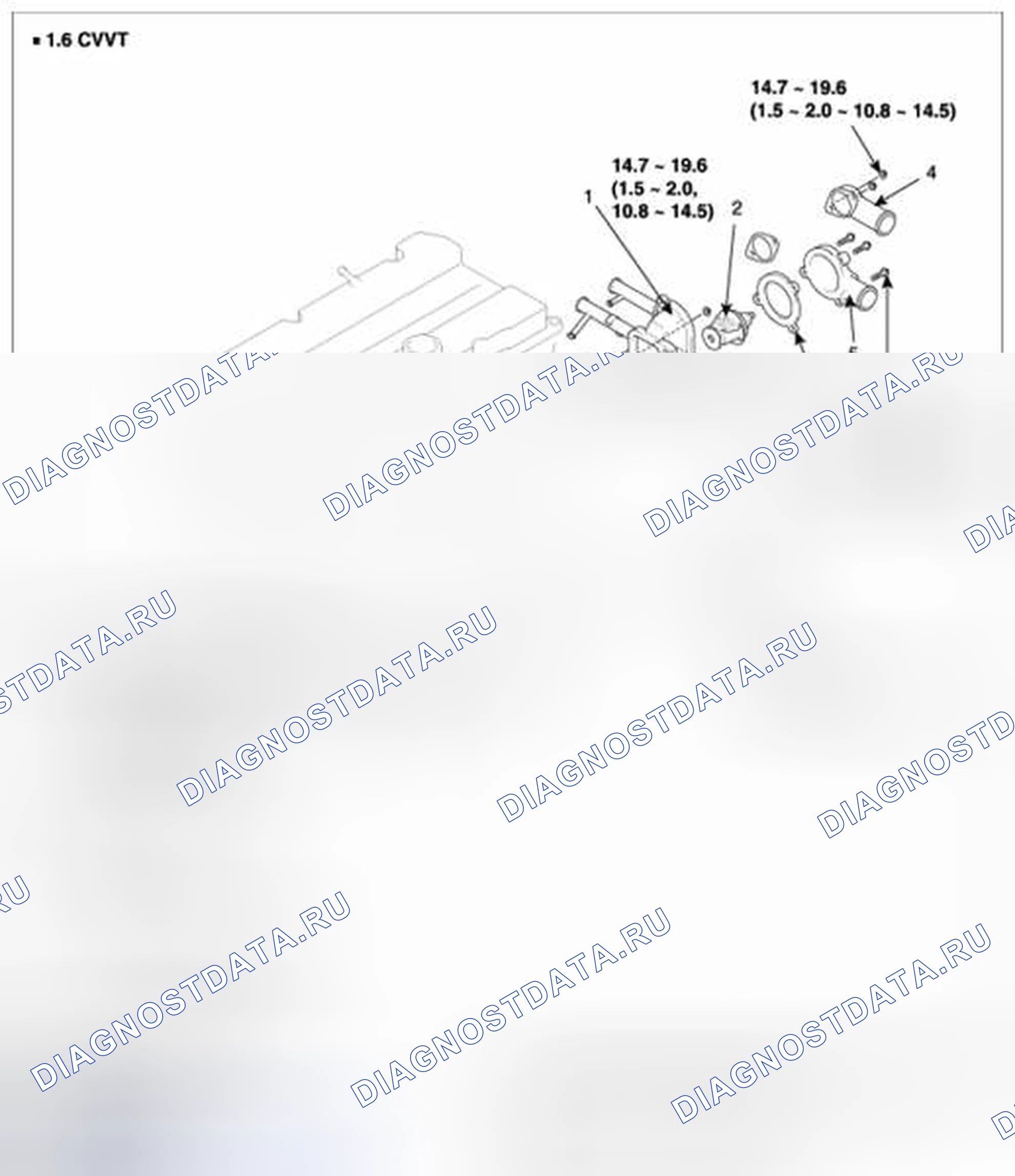 Рис. 7. Geely Panda I