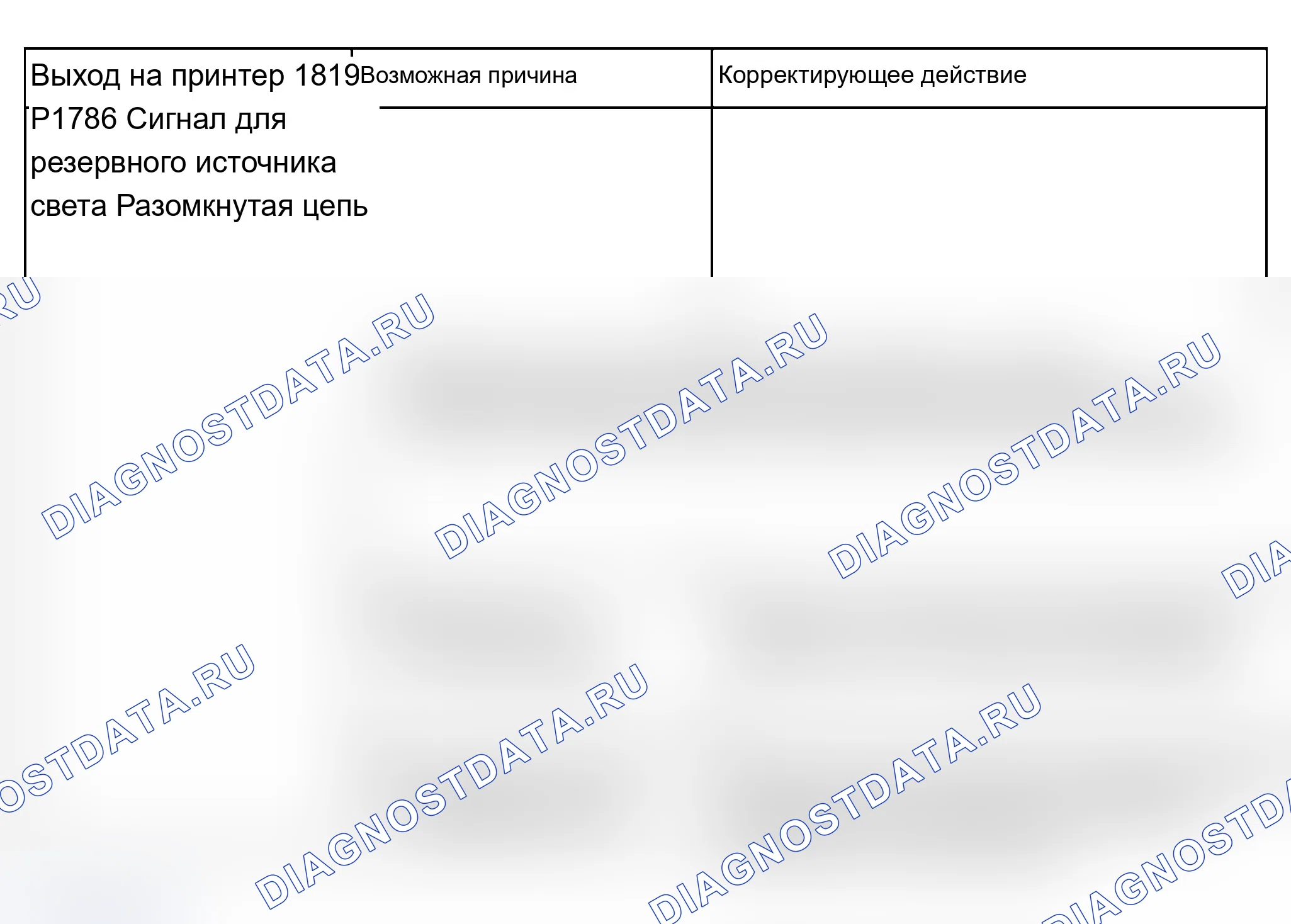 Рис. 1027. Audi A6 C5 рестайлинг