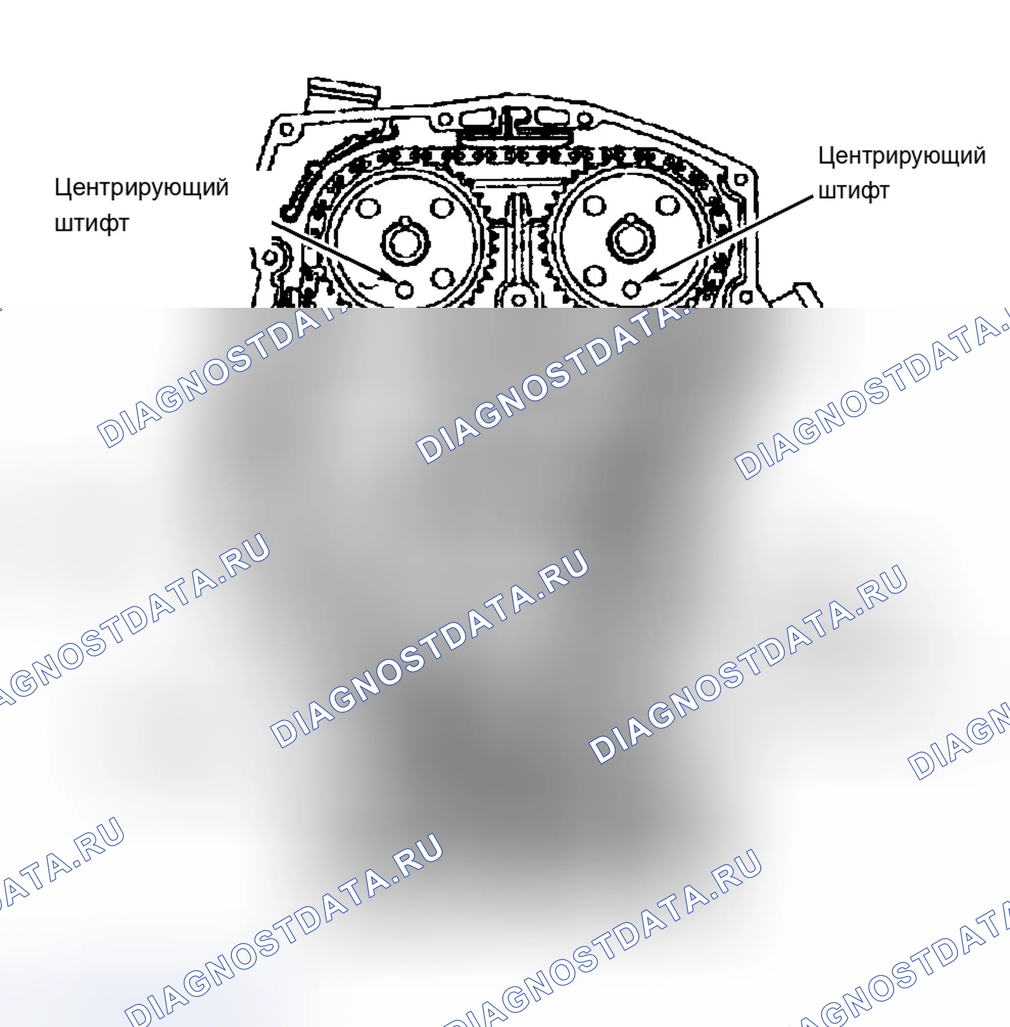 Рис. 6. Chevrolet Malibu V