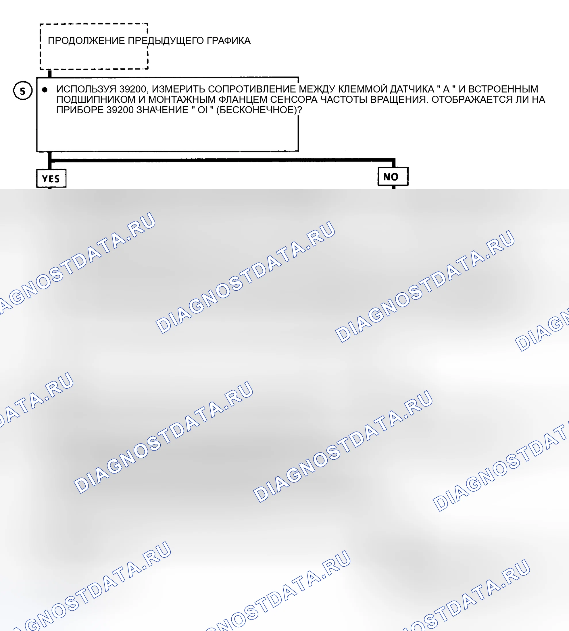 Рис. 39. Oldsmobile Achieva I