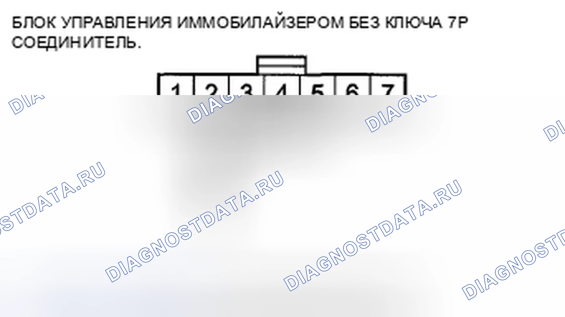 Рис. 9: Индикатор иммобилайзера мигает. Honda Insight ZE2