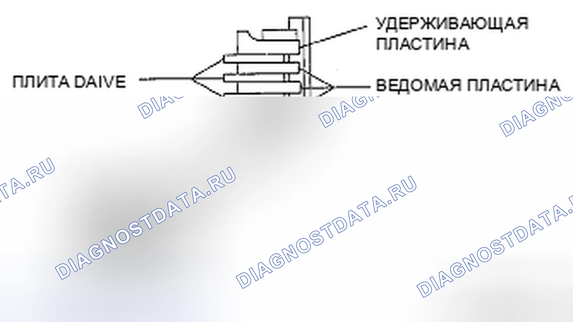 Рис. 105. Mazda CX-9 I
