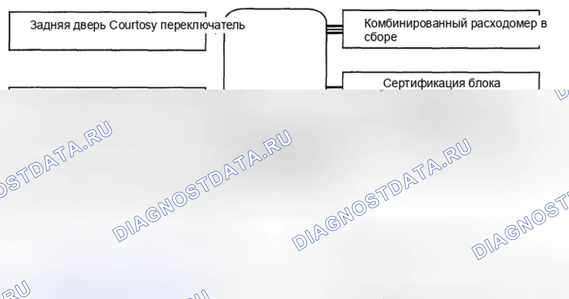 Рис. 345: СХЕМА СИСТЕМЫ. Toyota Highlander II