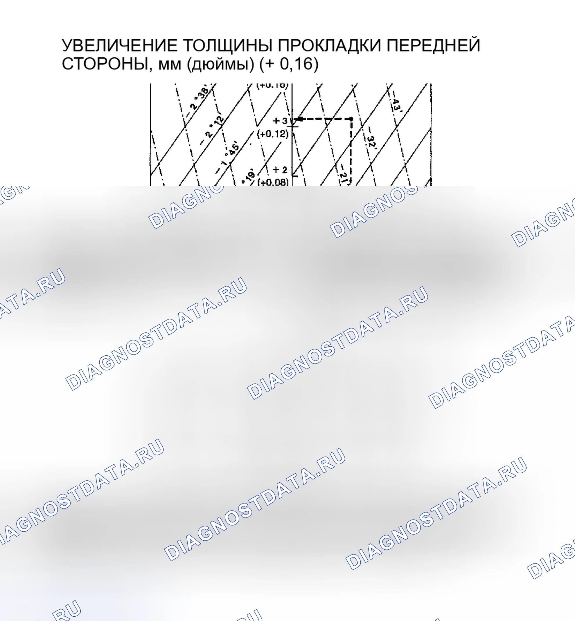 Рис. 10. Honda Everus VE-1 I