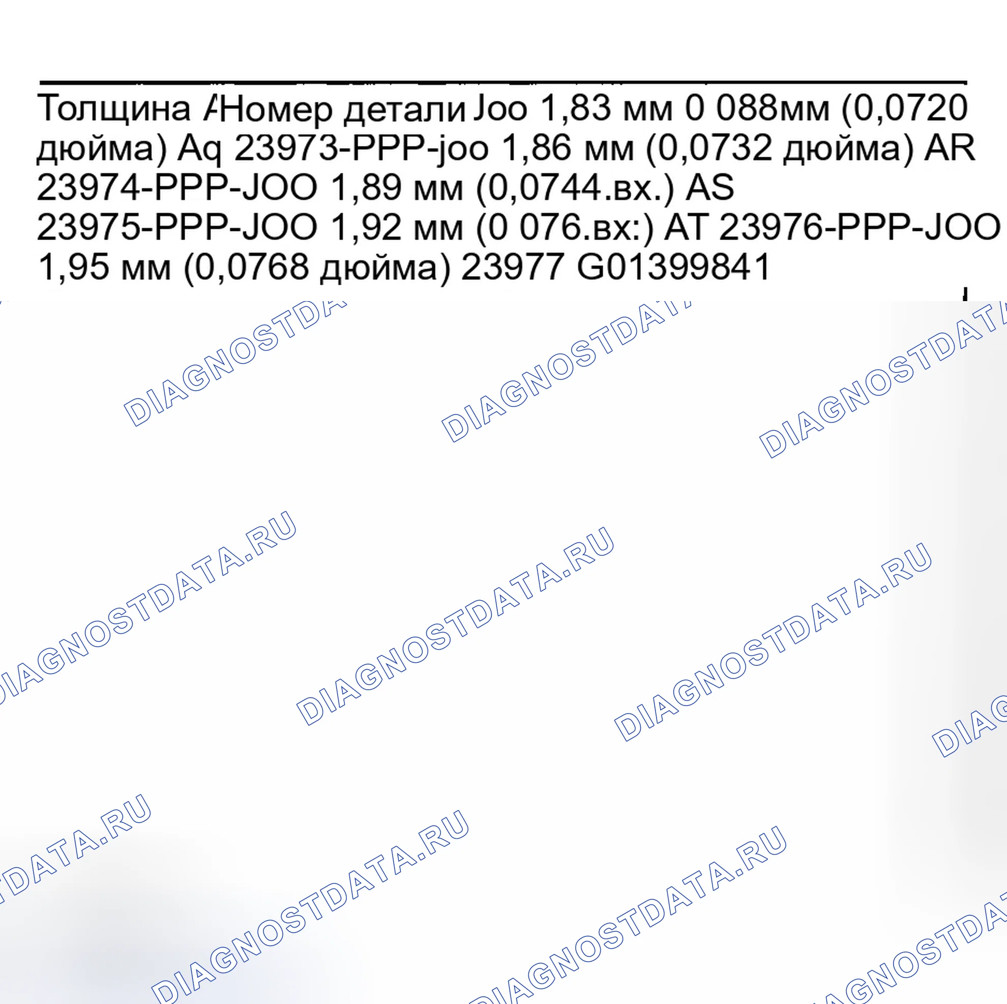 Рис. 38. Honda Civic VII рестайлинг