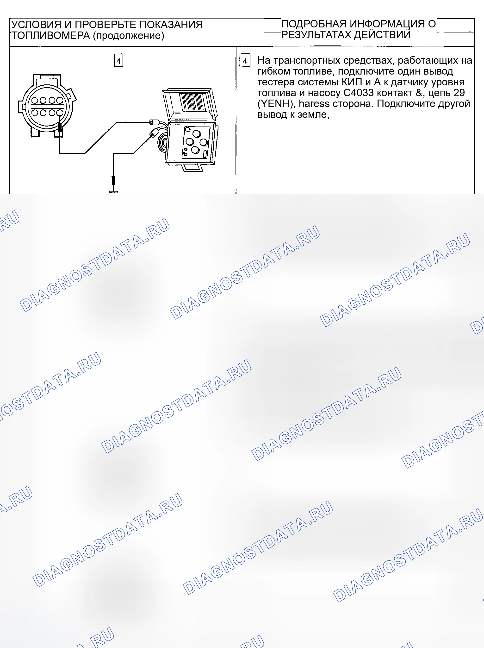 Рис. 71. Ford Explorer Sport Trac I